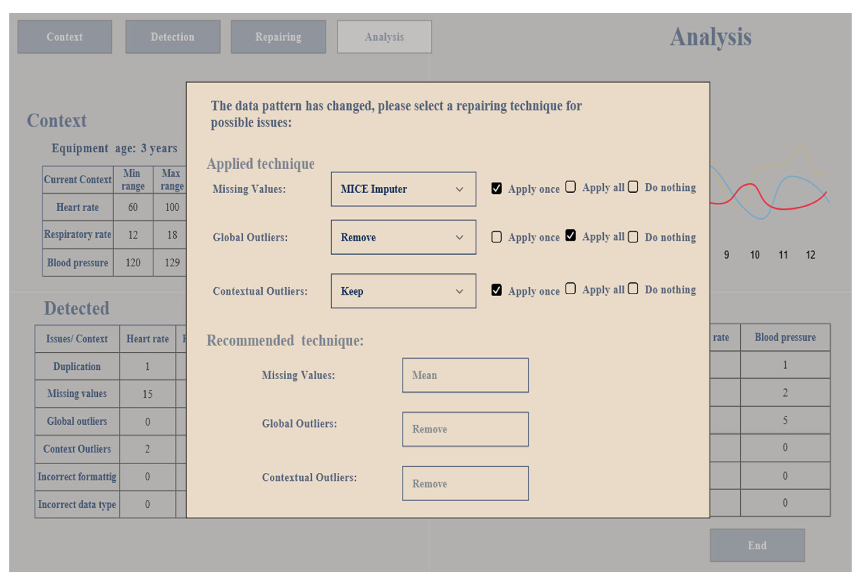 Computers 13 00175 g011