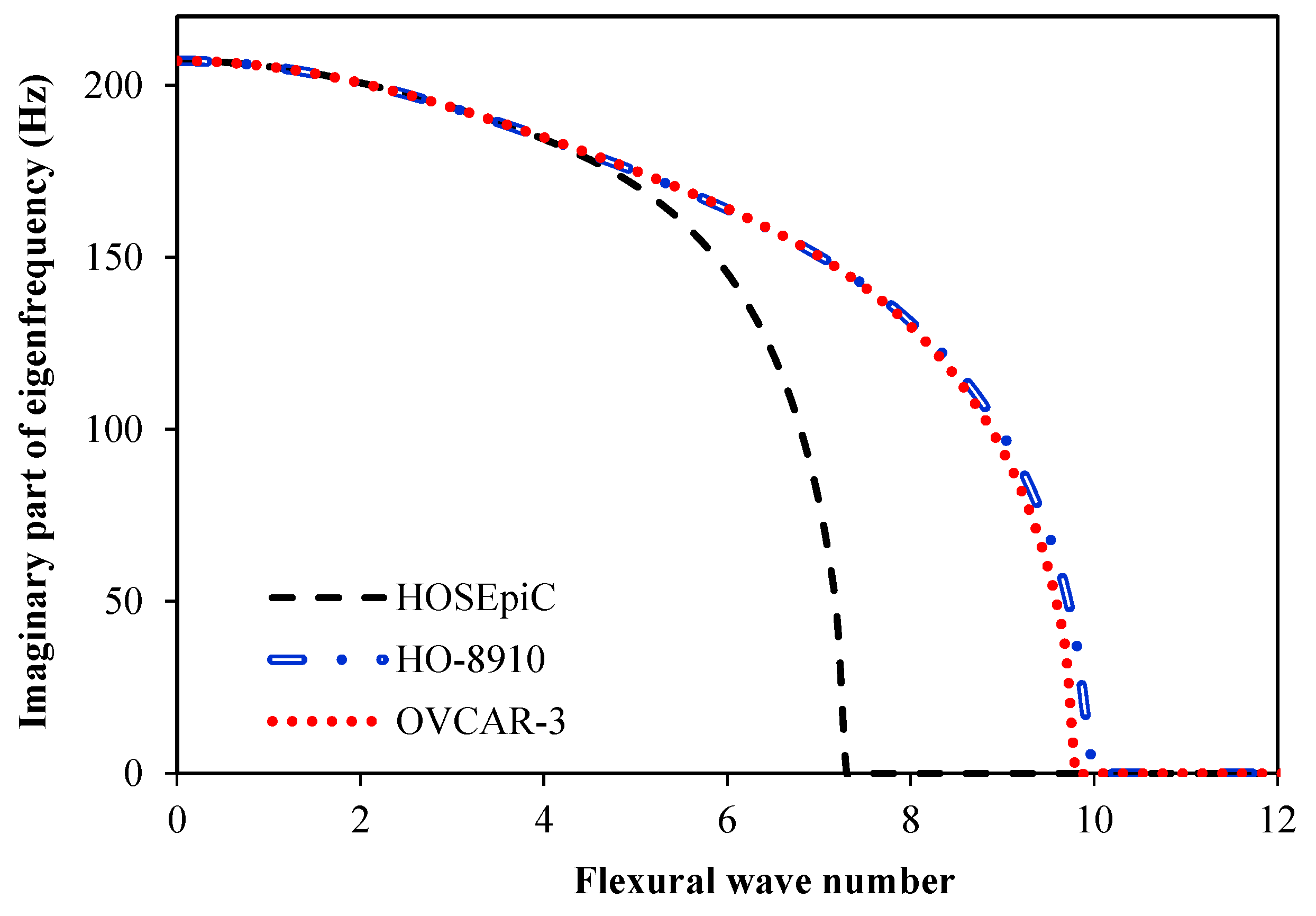 Computers 13 00179 g003 Computers 13 00179 g003