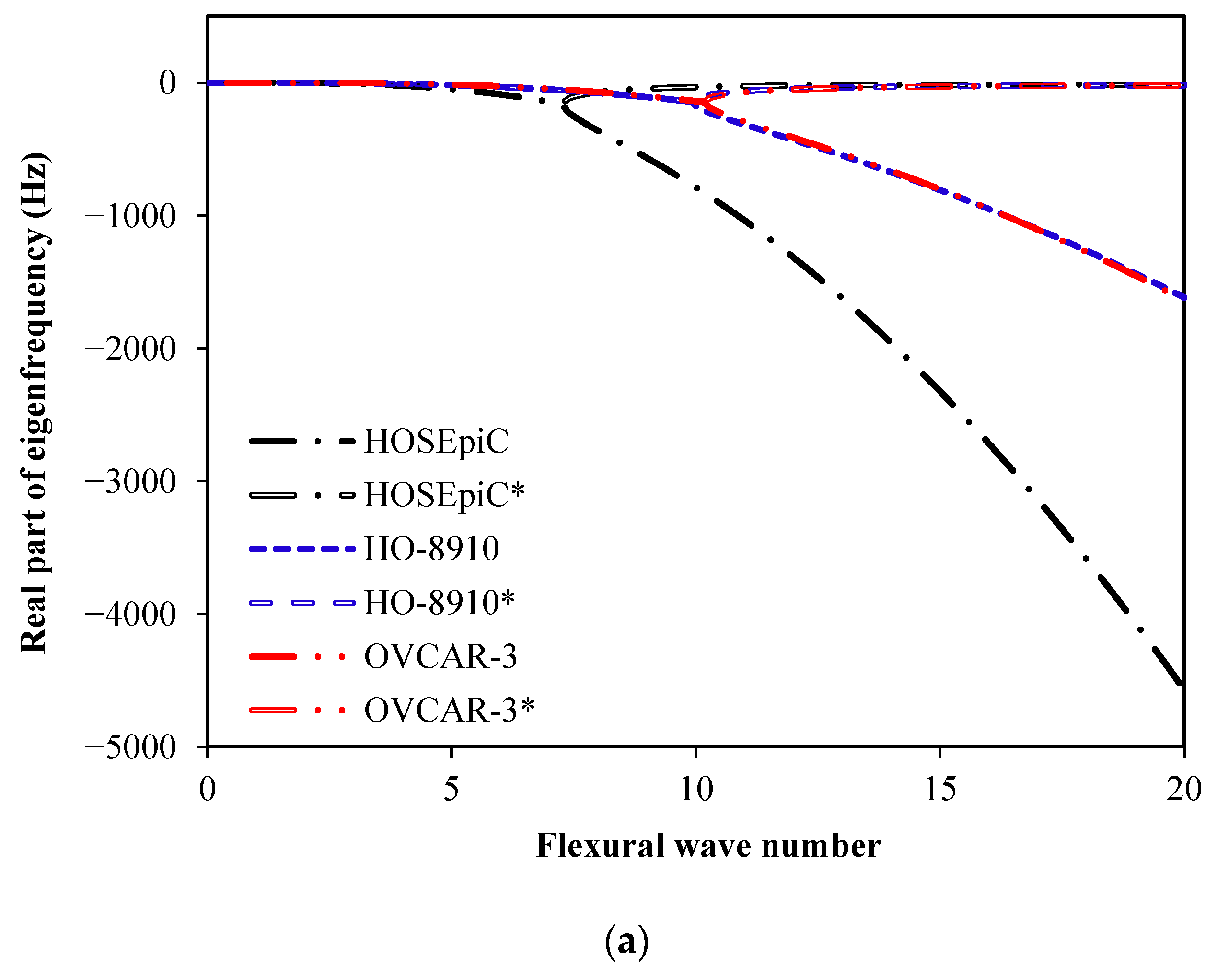 Computers 13 00179 g004a Computers 13 00179 g004a