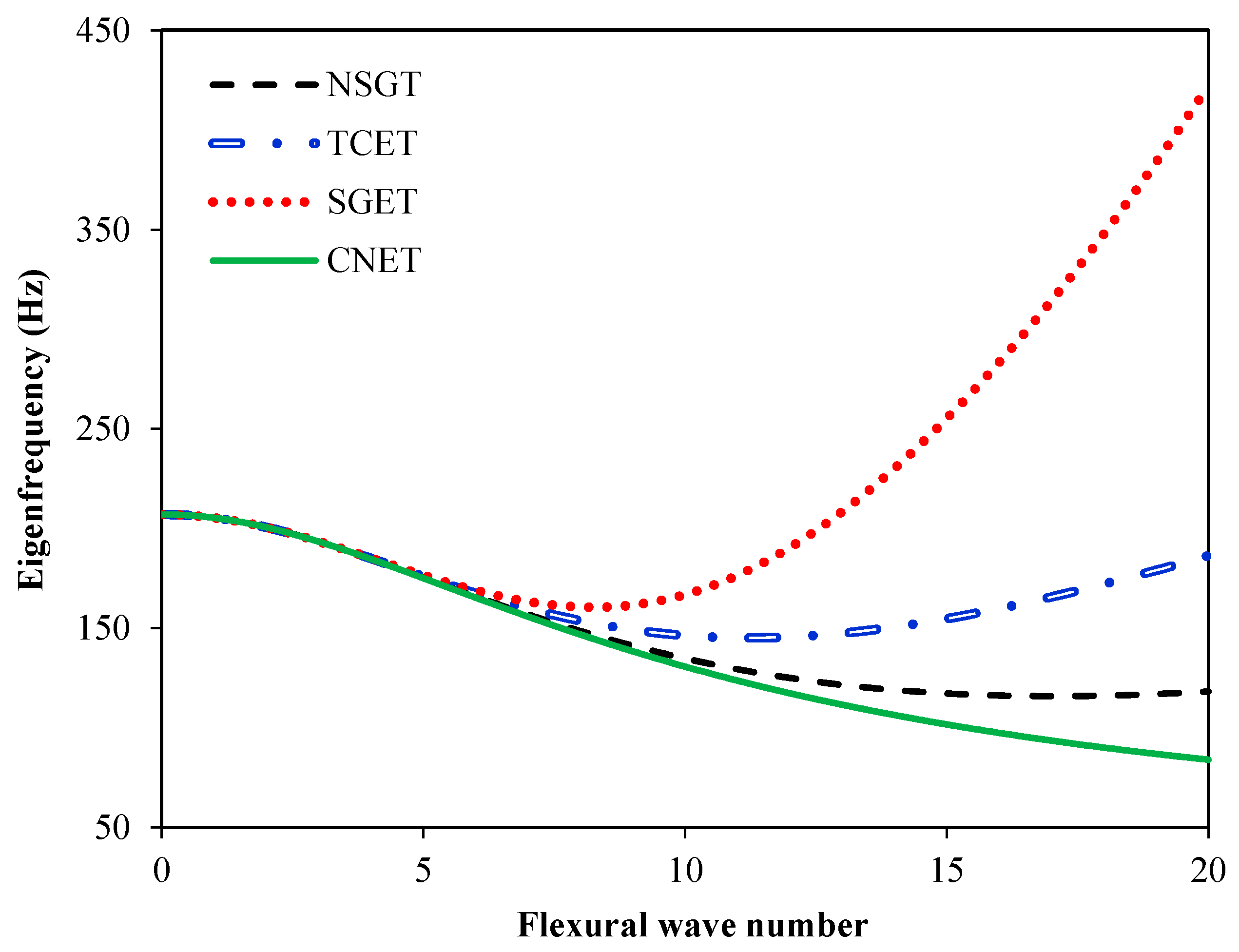 Computers 13 00179 g007 Computers 13 00179 g007