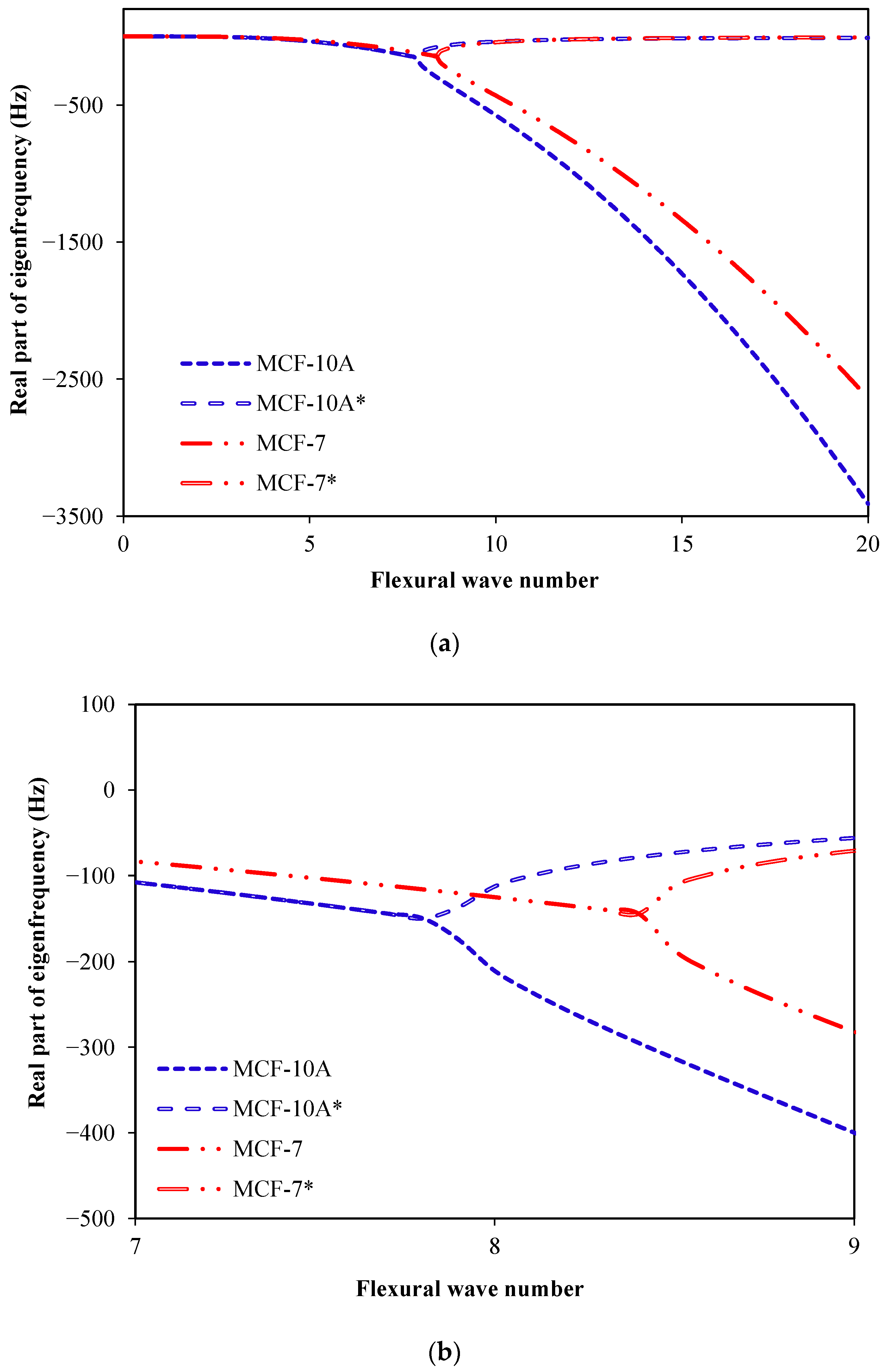 Computers 13 00179 g010 Computers 13 00179 g010