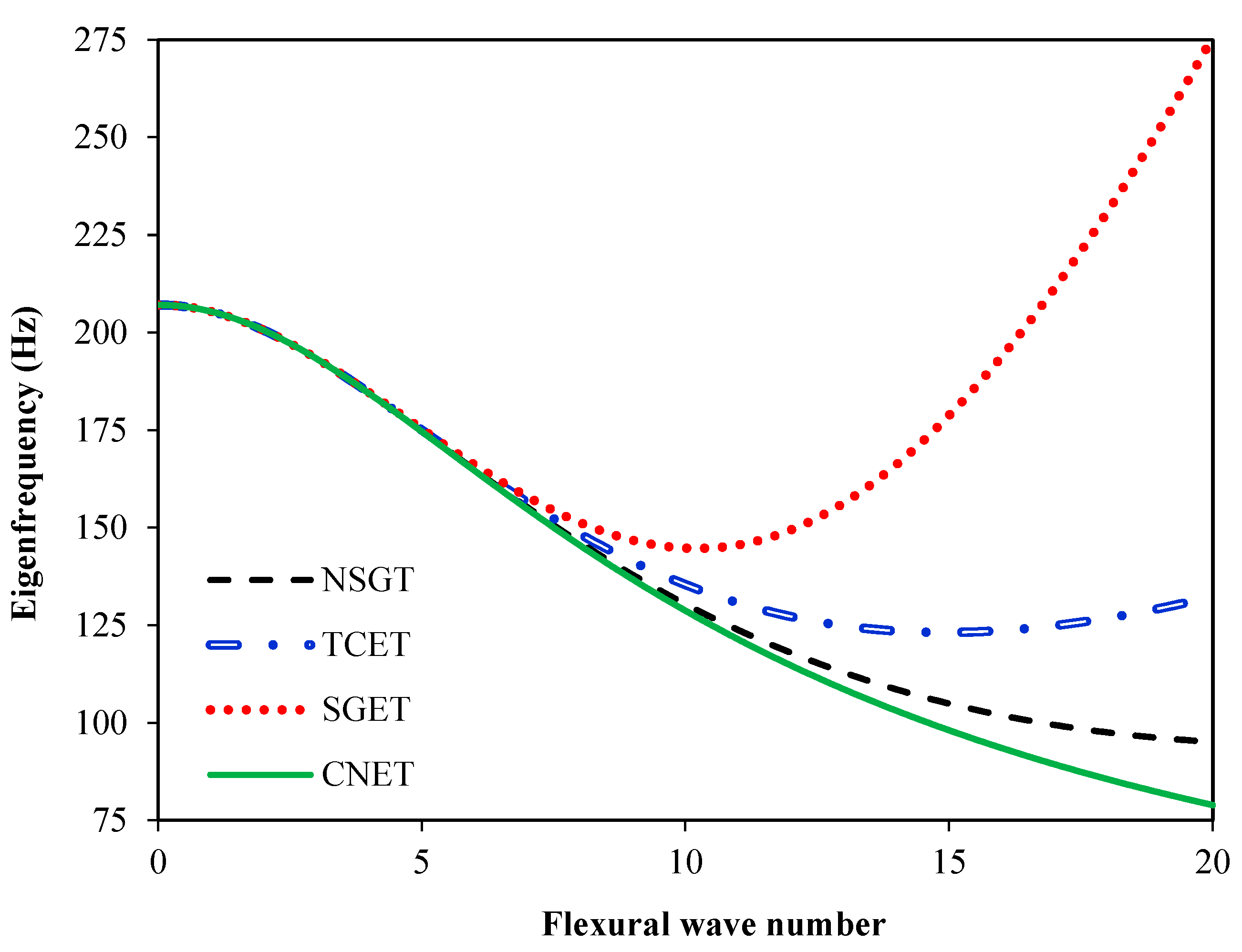 Computers 13 00179 g013 Computers 13 00179 g013