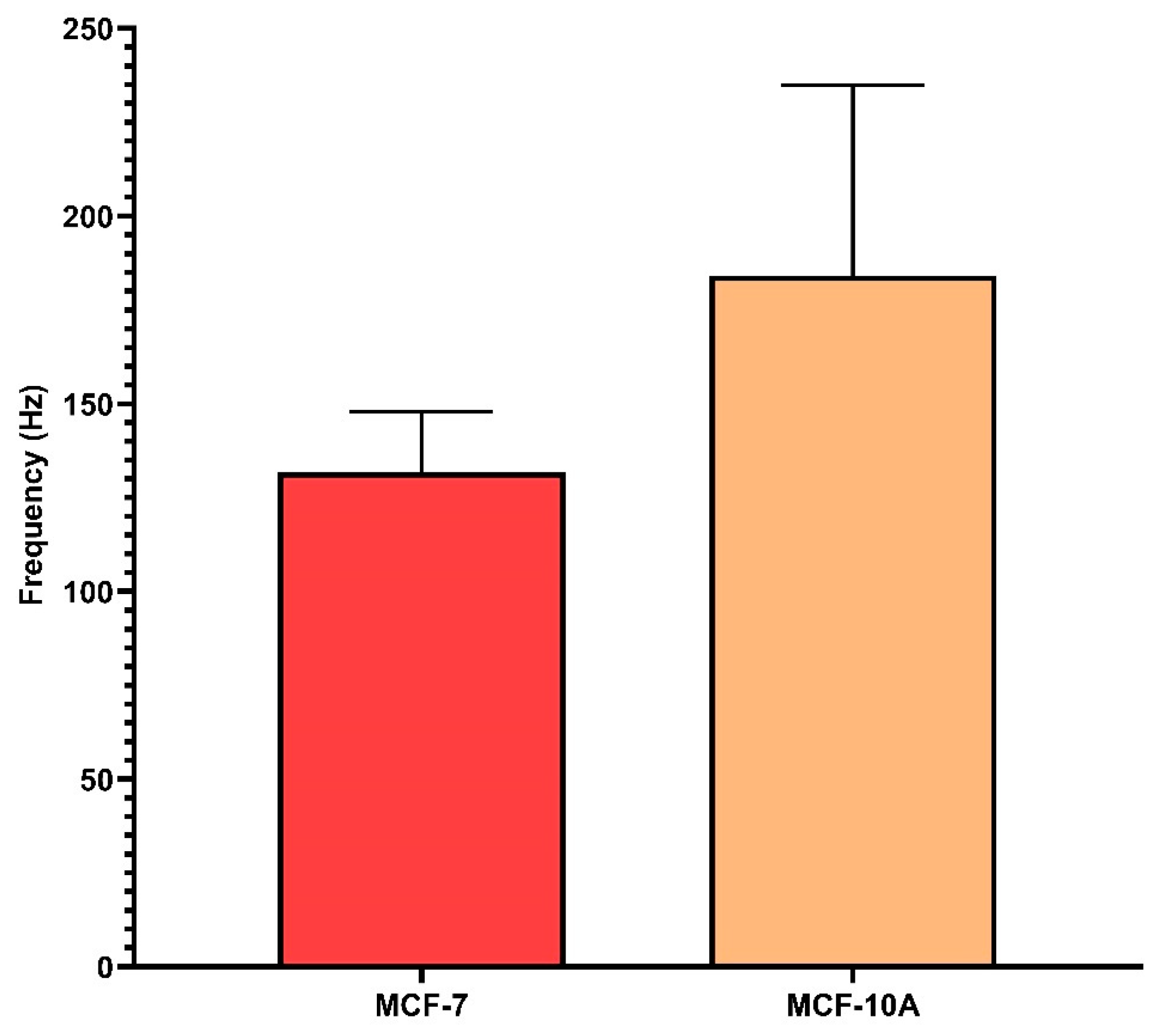 Computers 13 00179 g014 Computers 13 00179 g014