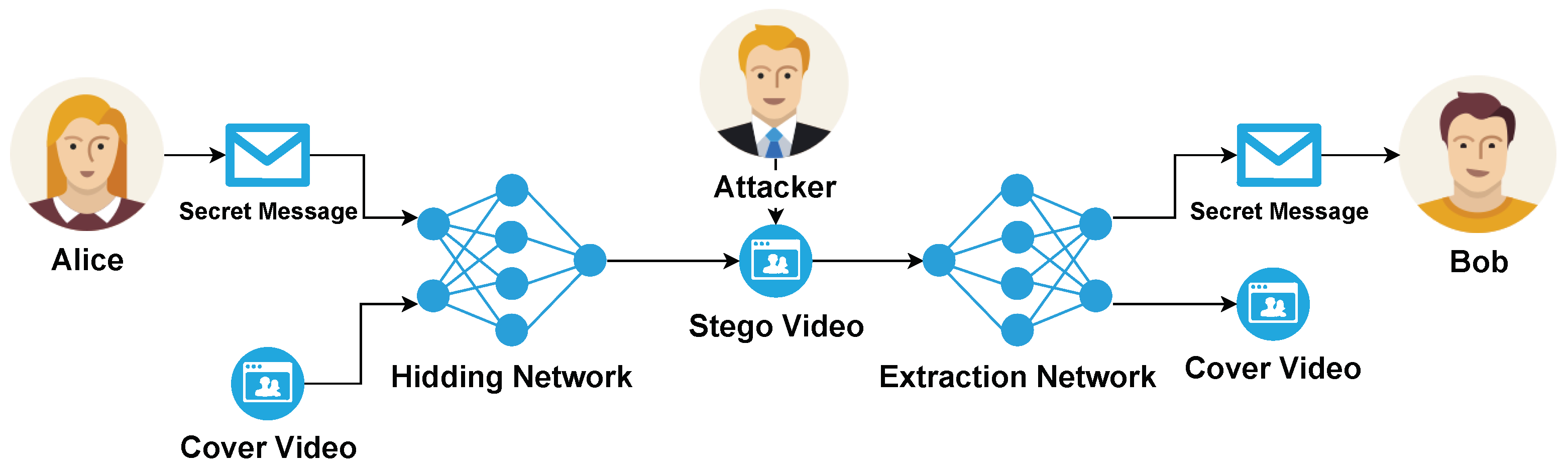 Computers 13 00180 g001