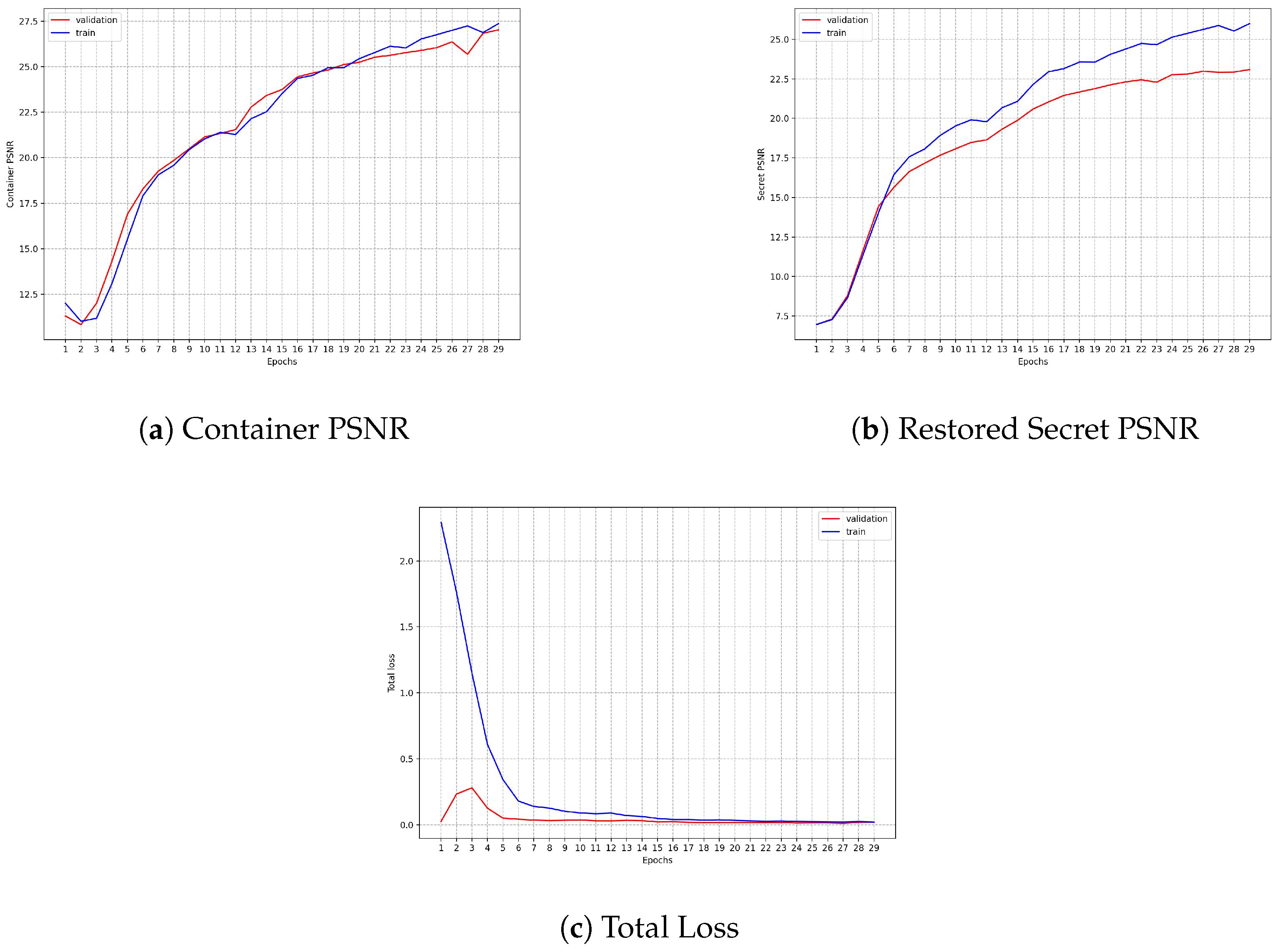 Computers 13 00180 g010