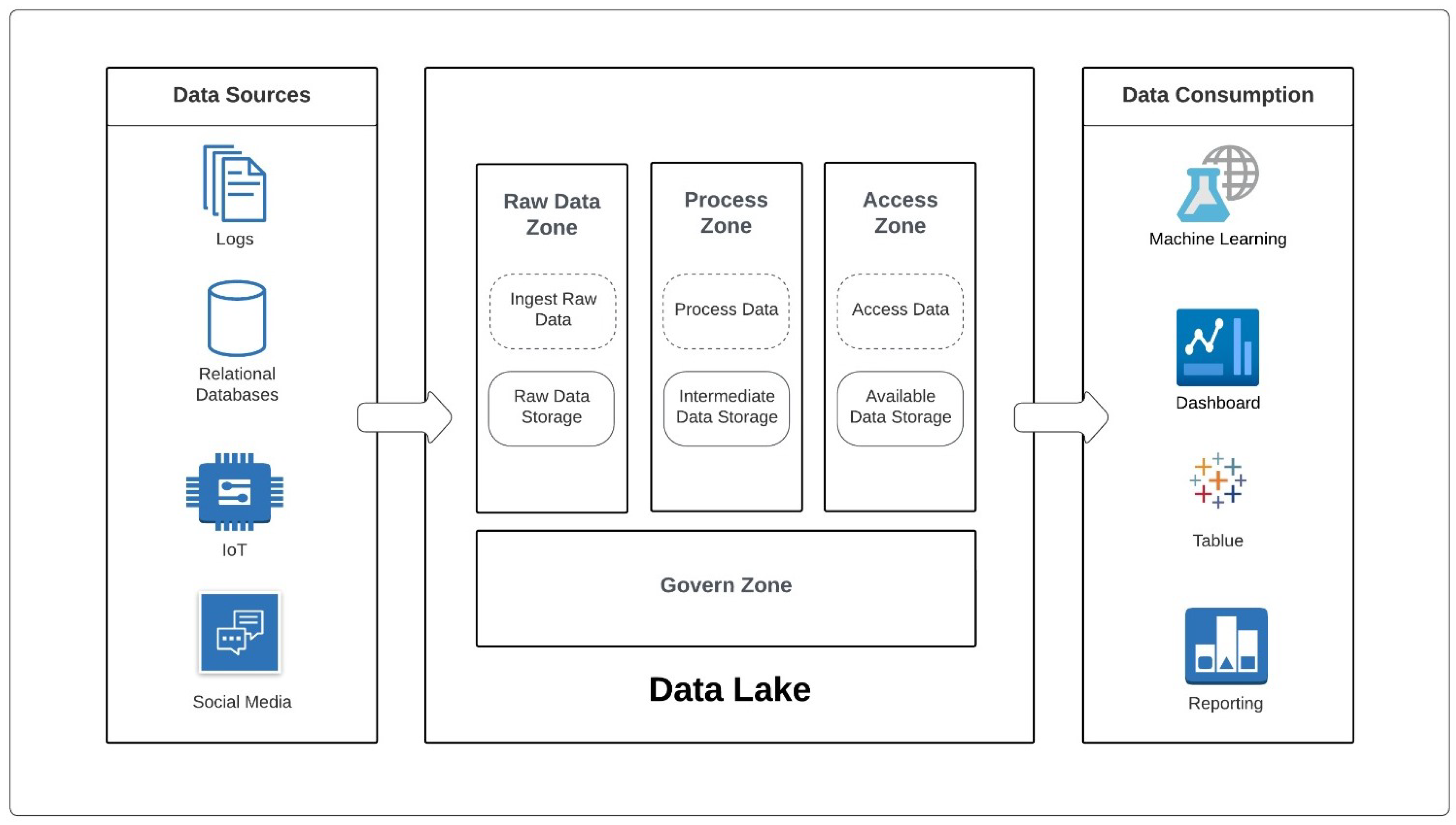 Computers 13 00183 g006