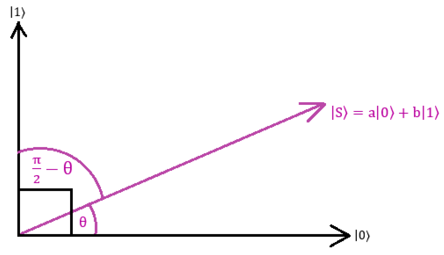 Computers 13 00185 g003