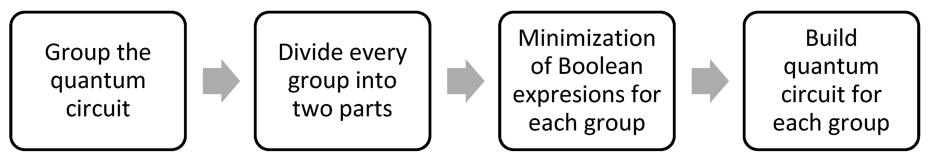 Computers 13 00185 g015