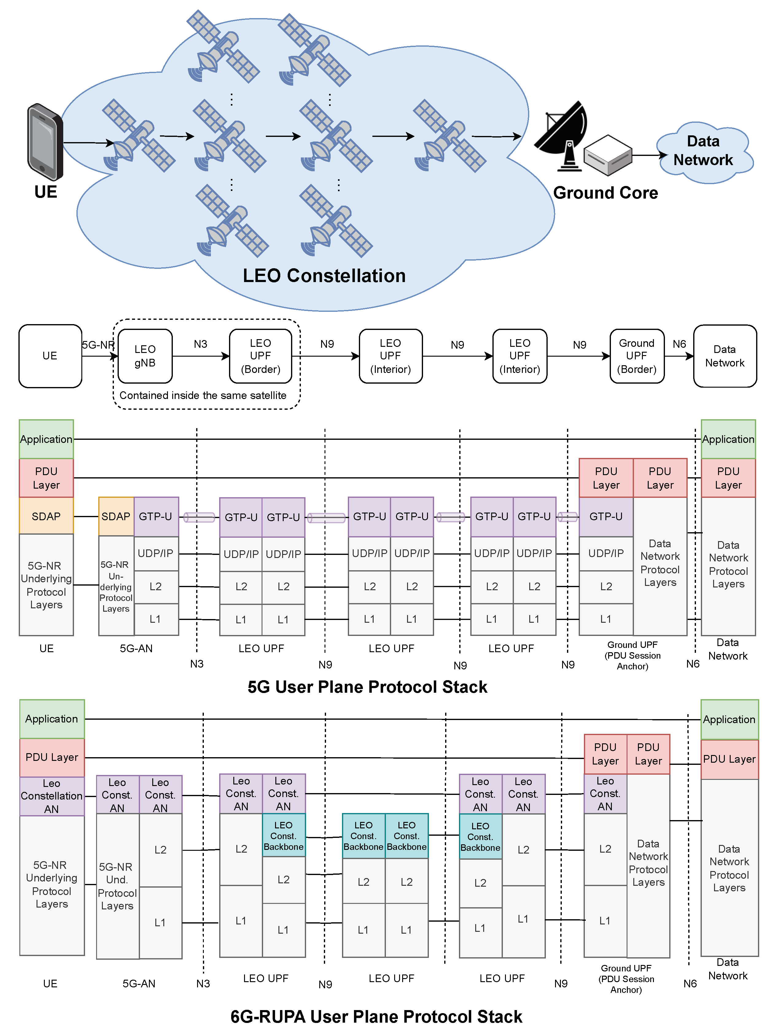 Computers 13 00186 g008