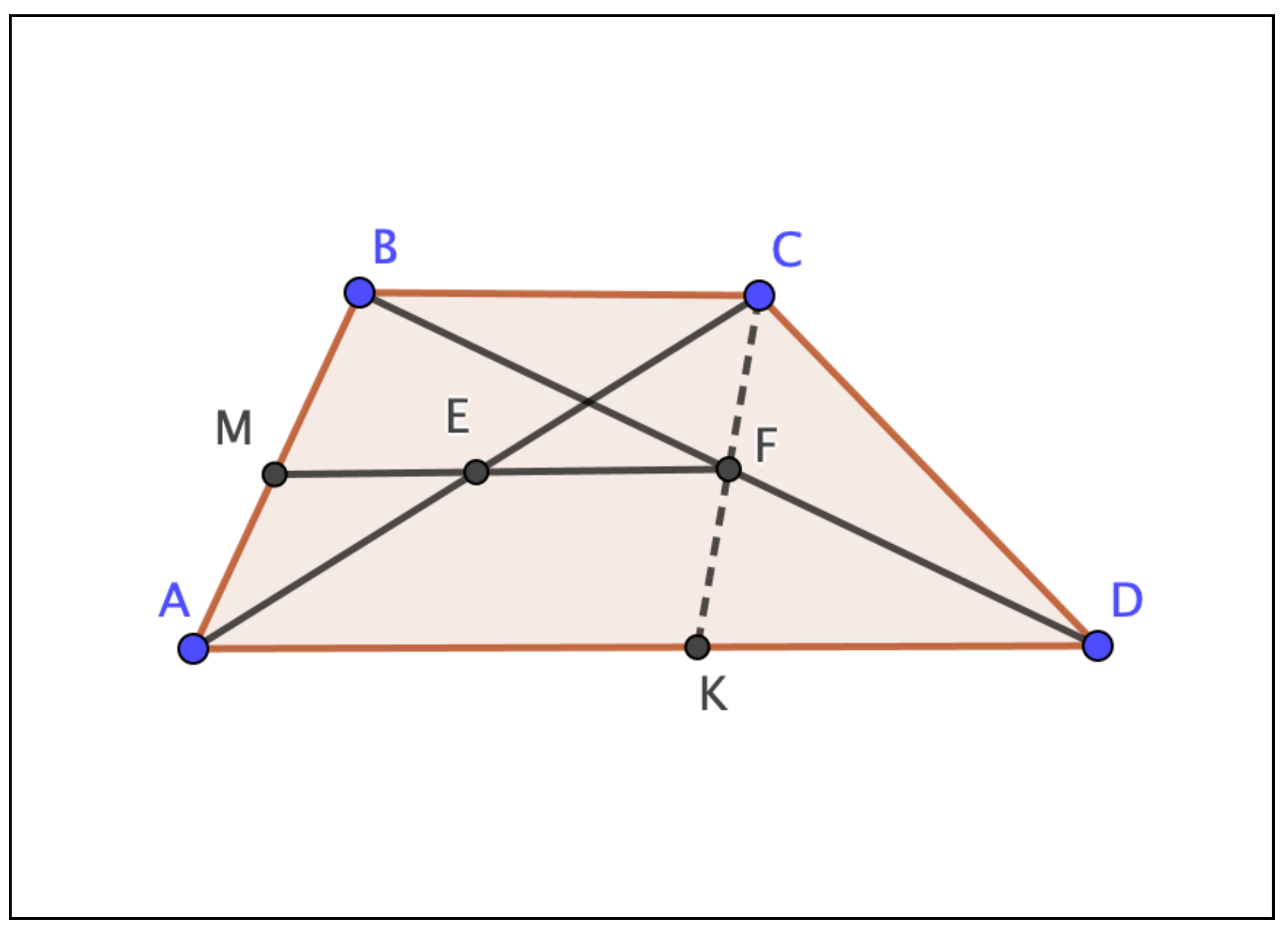 Computers 13 00187 g005