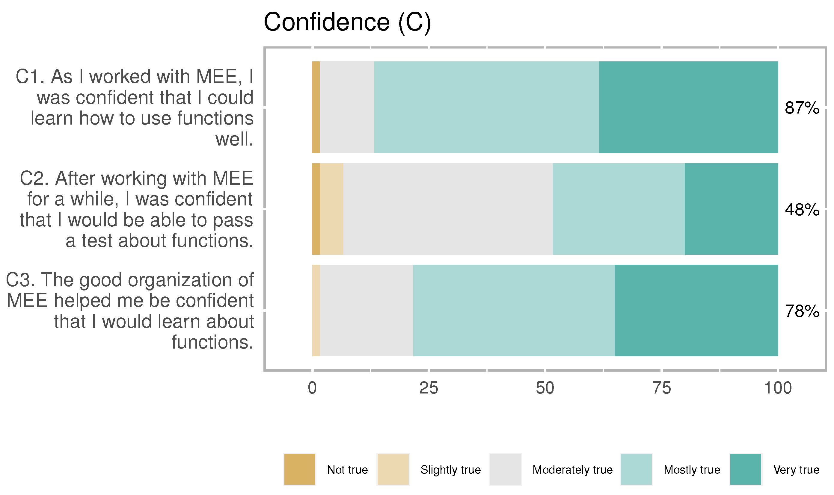 Computers 13 00188 g014