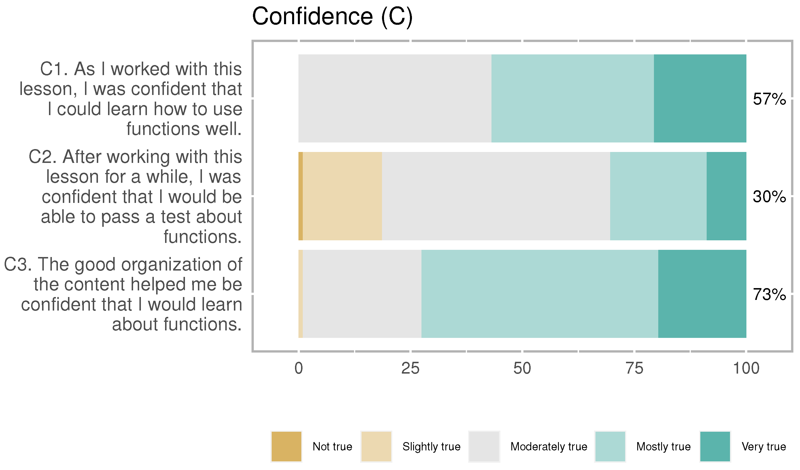 Computers 13 00188 g015