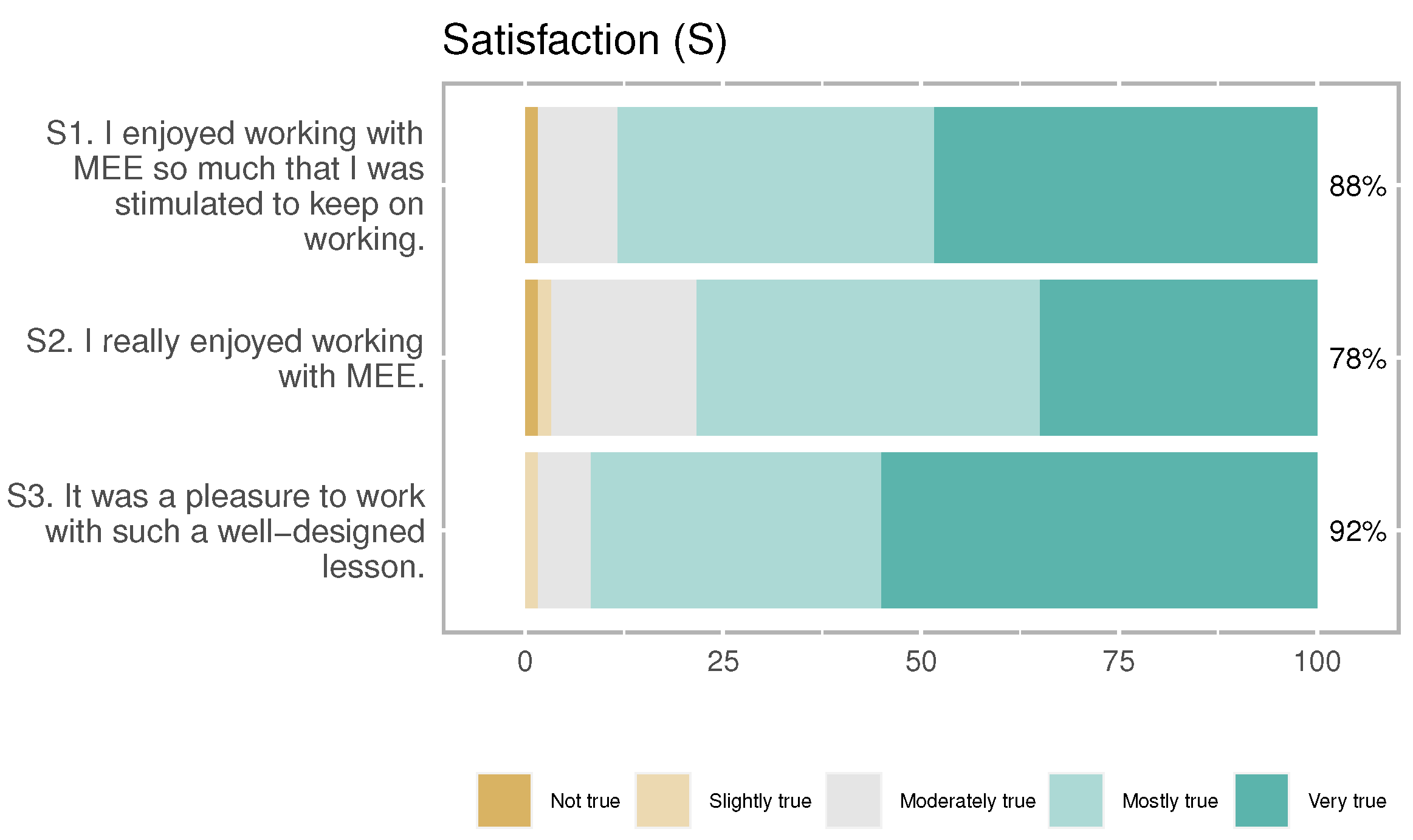 Computers 13 00188 g016