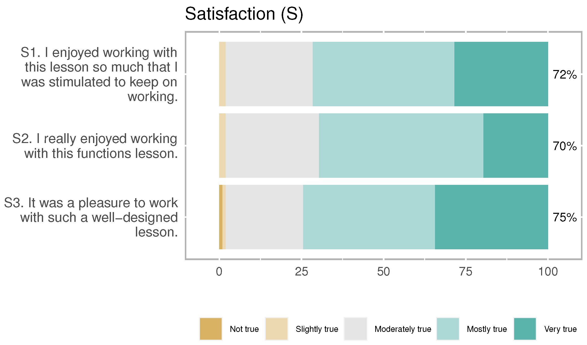Computers 13 00188 g017