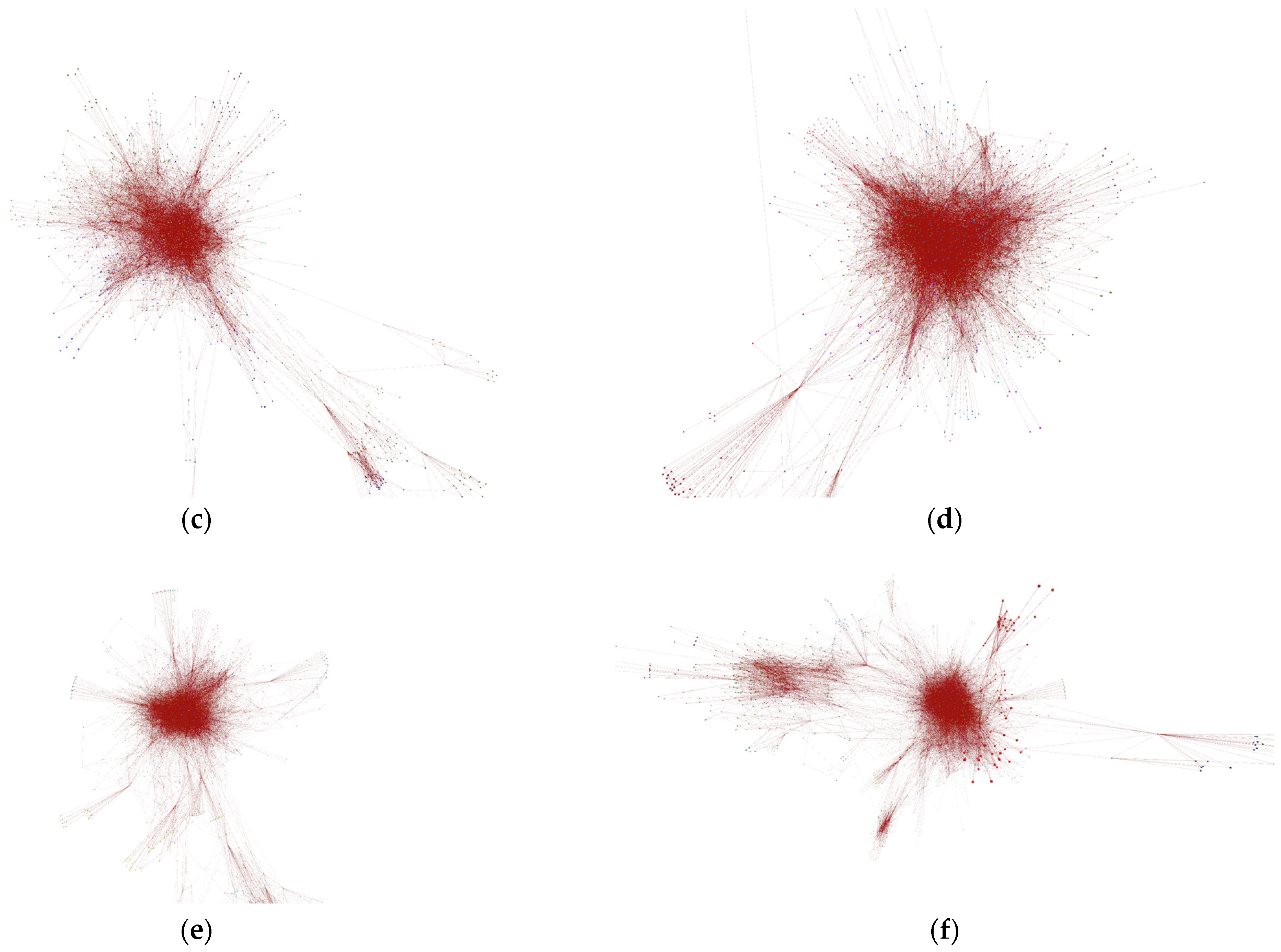 Computers 13 00189 g003b