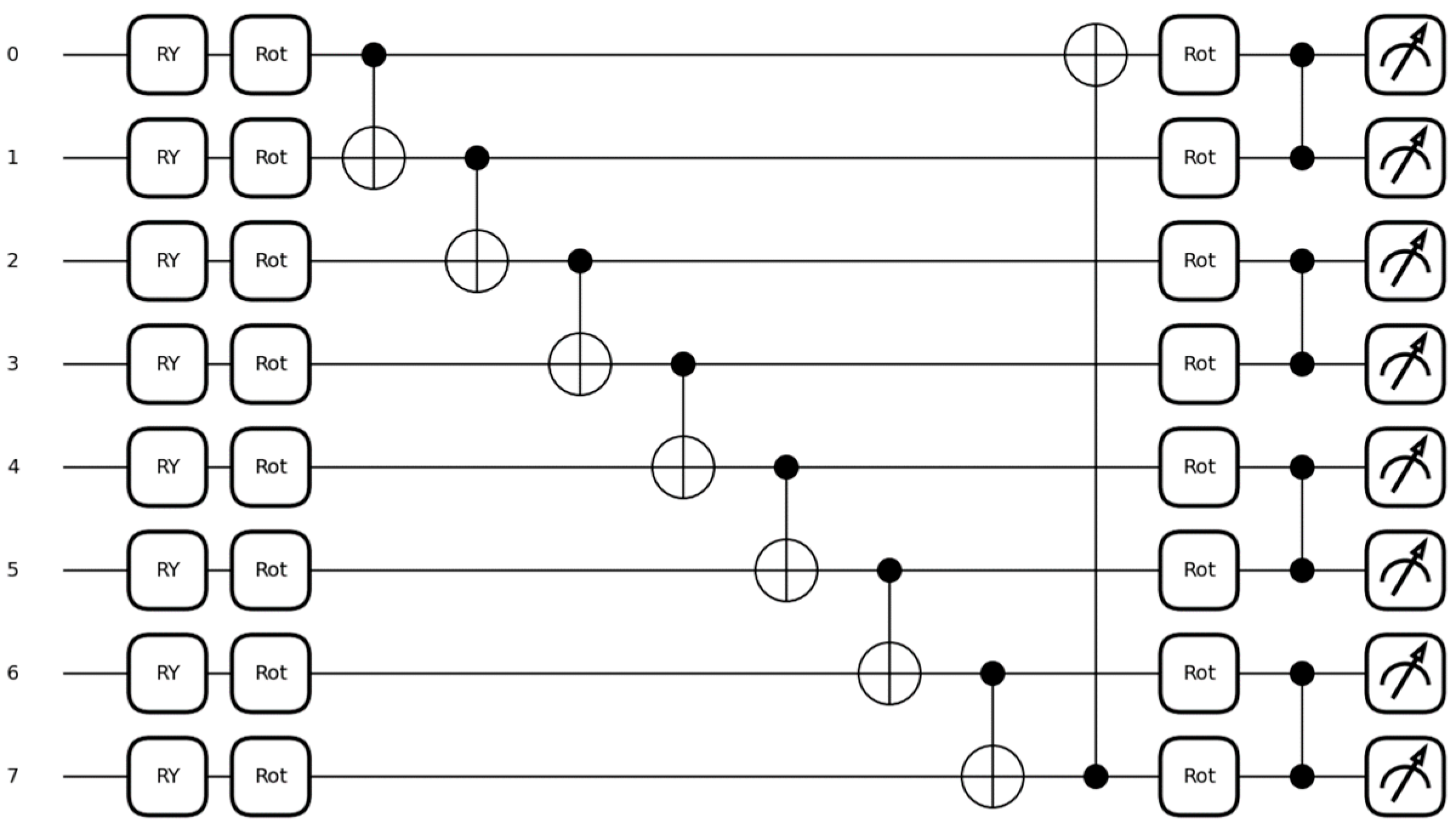 Computers 13 00191 g005