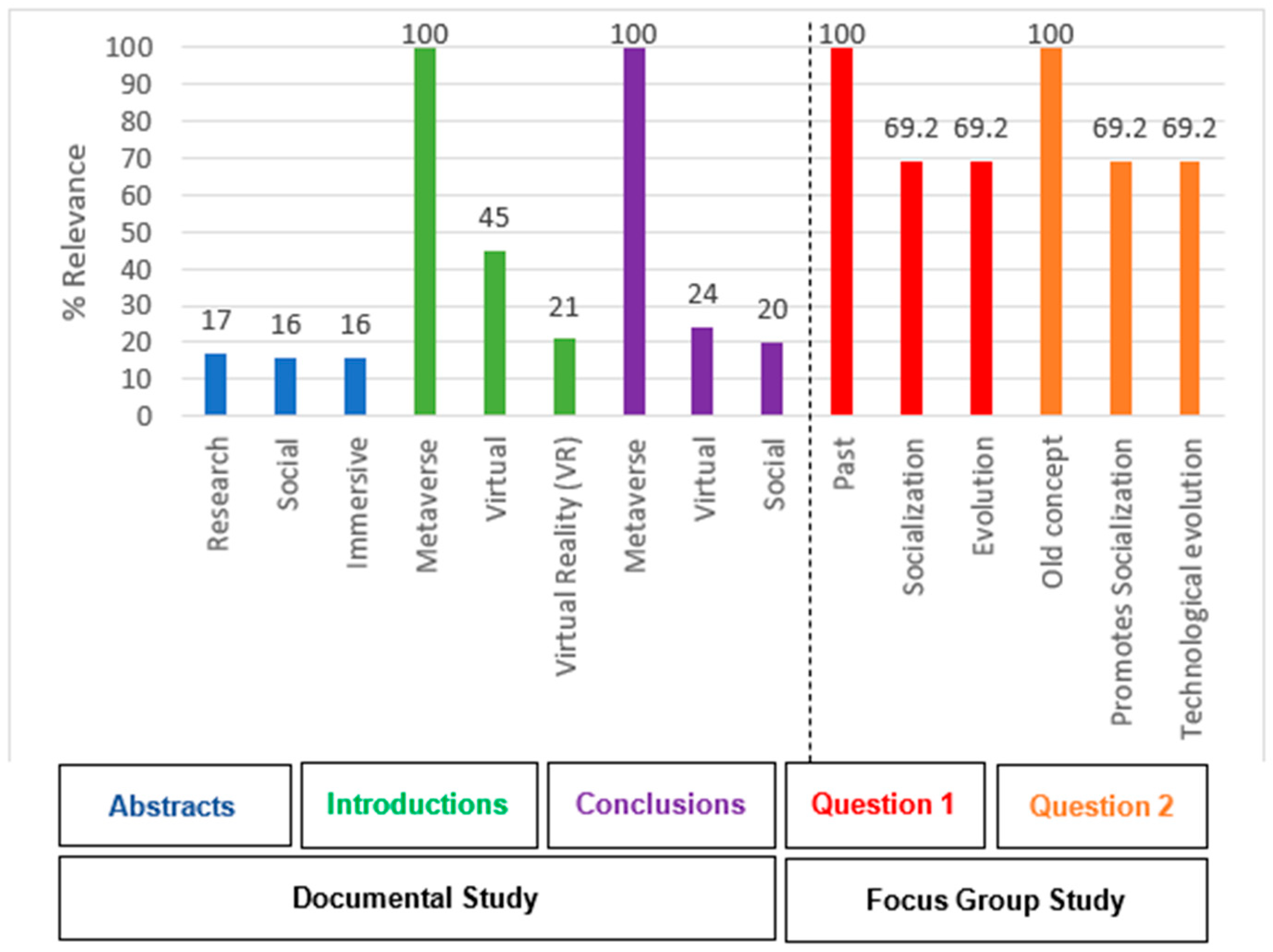 Computers 13 00193 g002