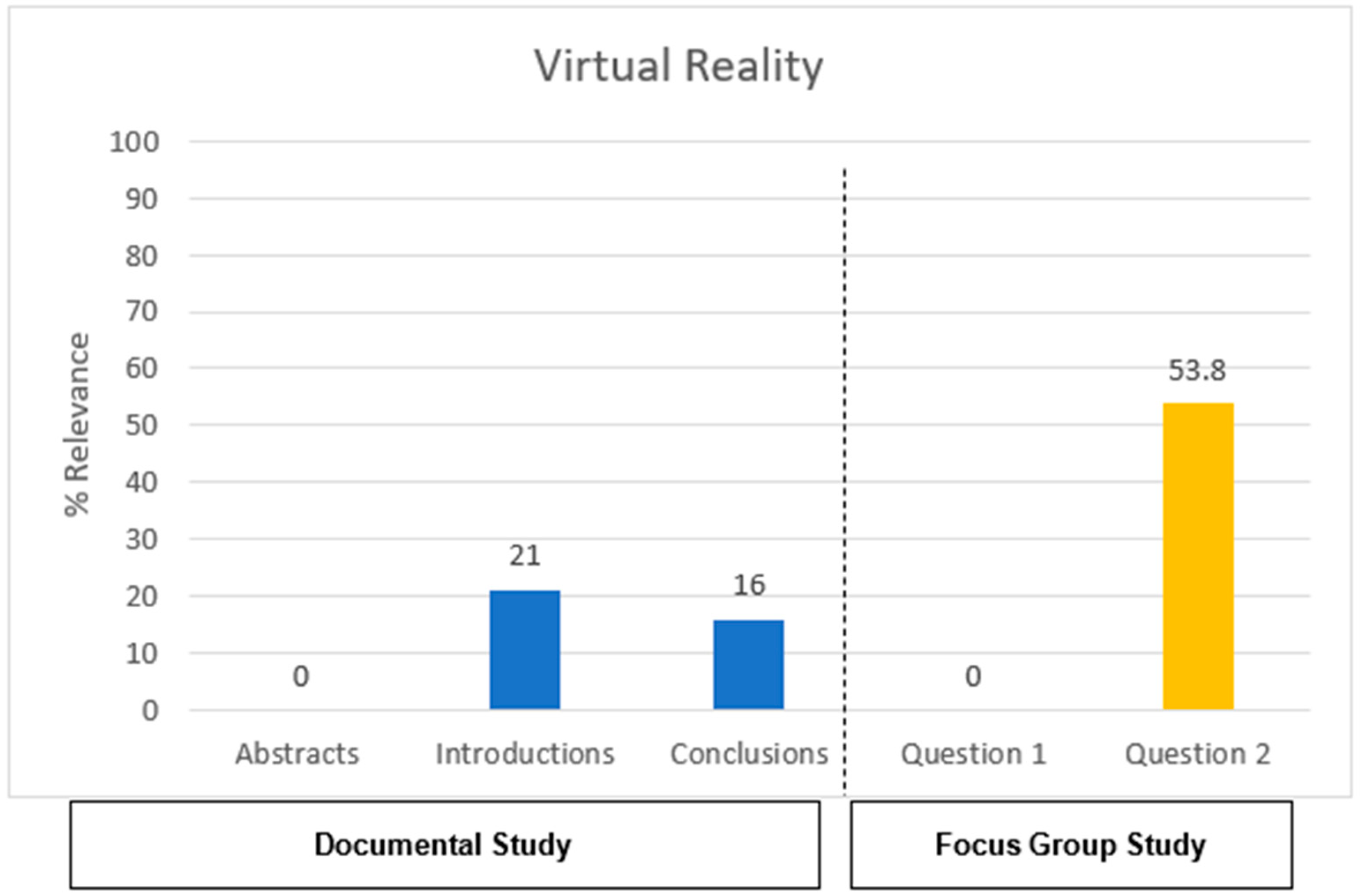 Computers 13 00193 g006