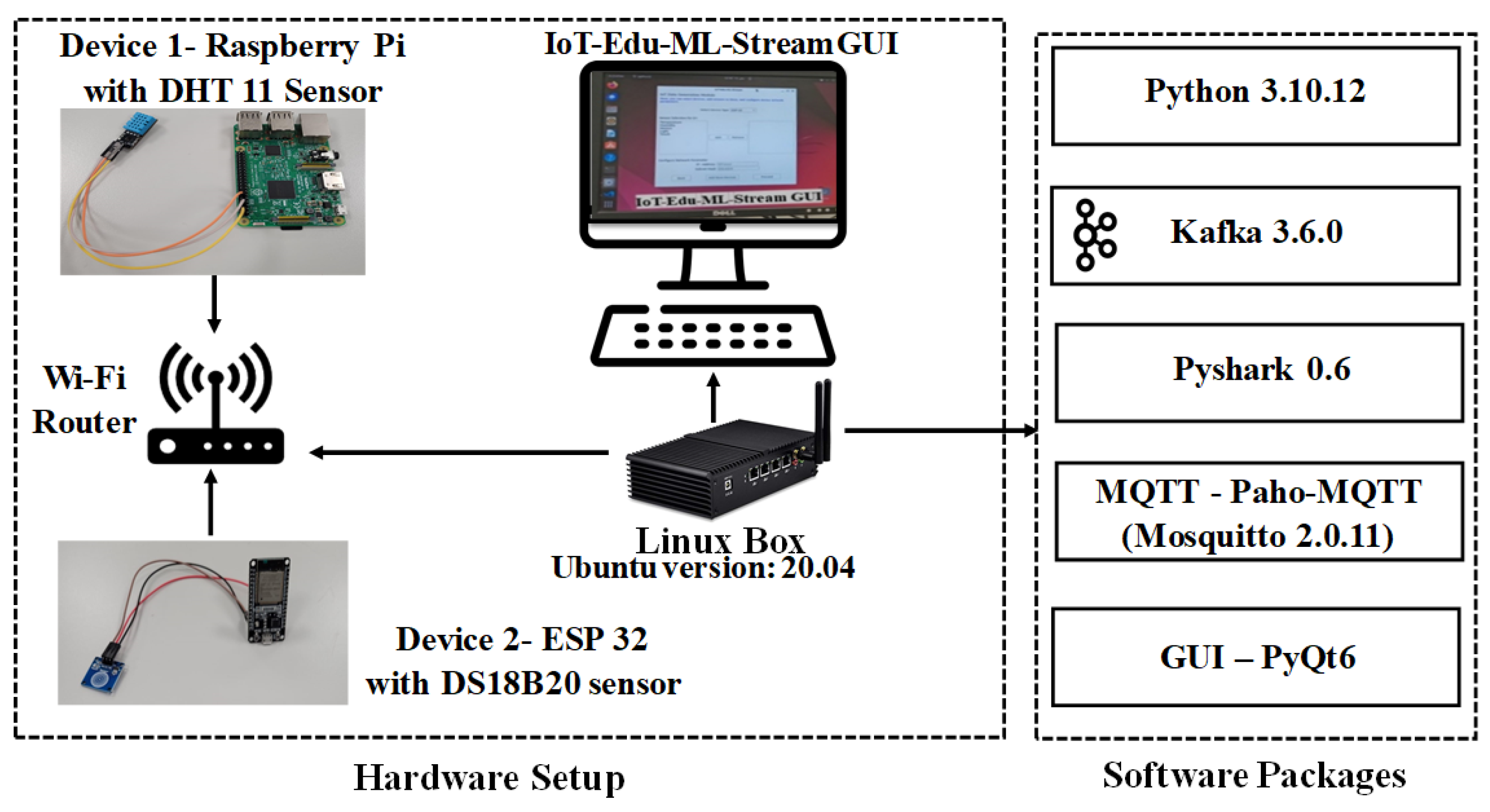 Computers 13 00198 g016