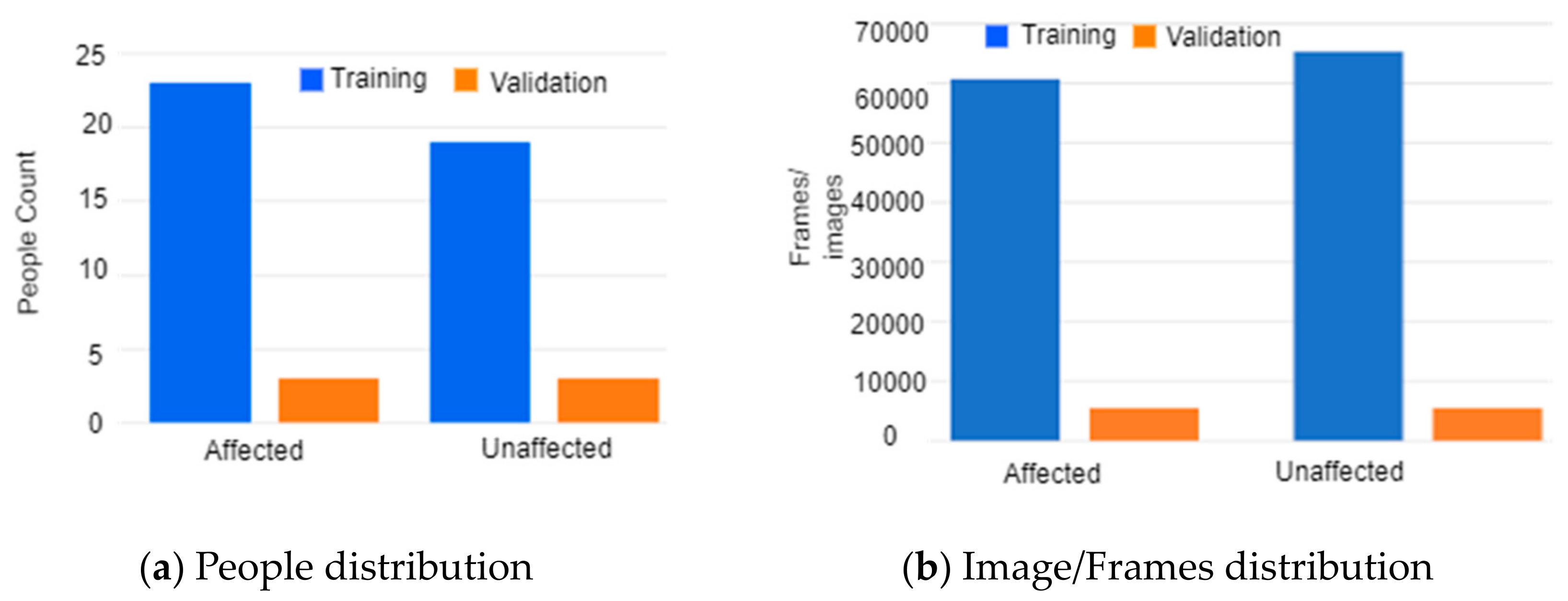 Computers 13 00200 g003