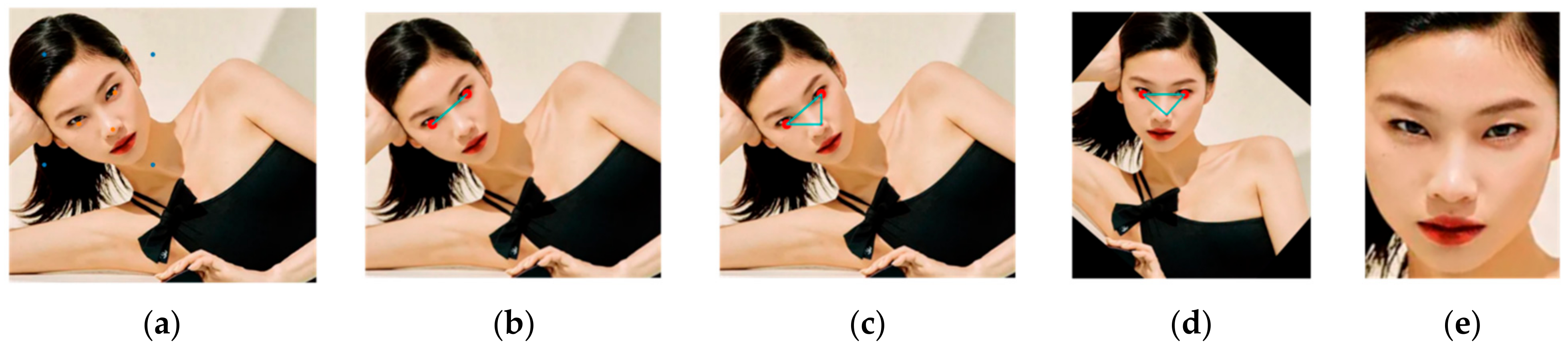 Computers 13 00200 g004