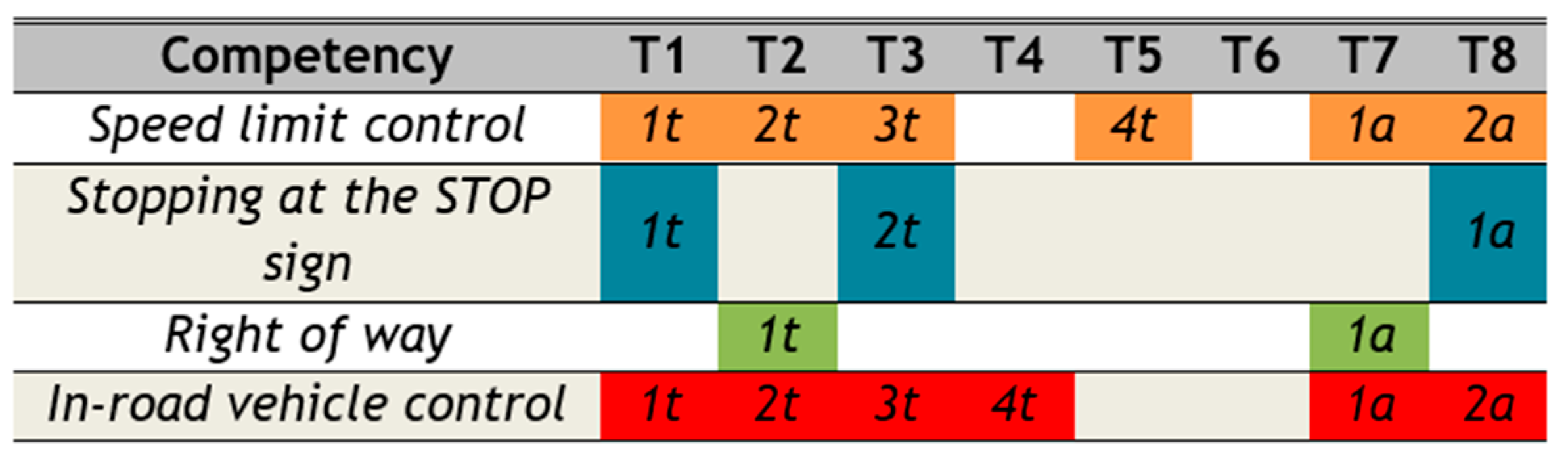 Computers 13 00201 g004 Computers 13 00201 g004