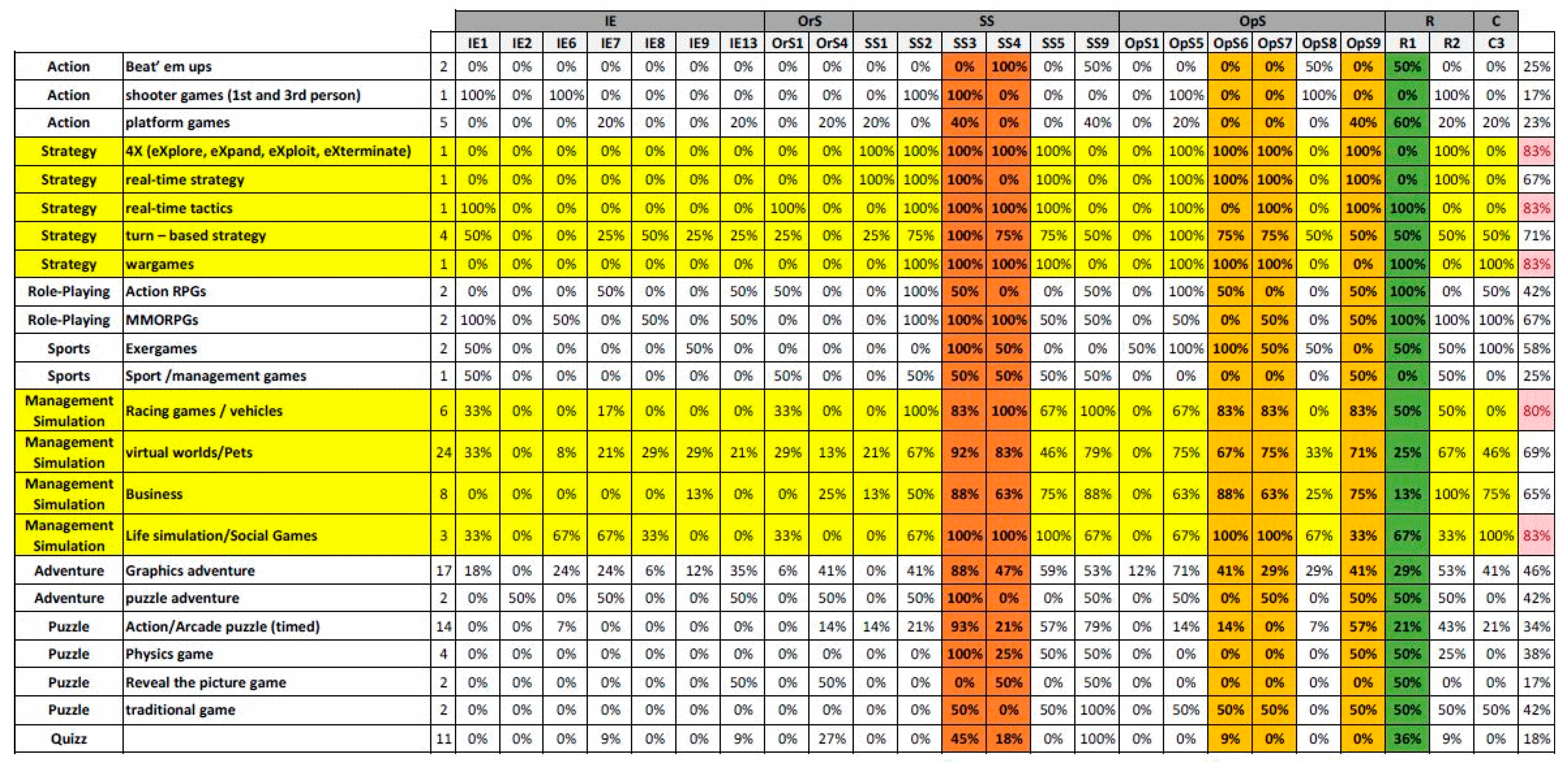 Computers 13 00201 g005 Computers 13 00201 g005