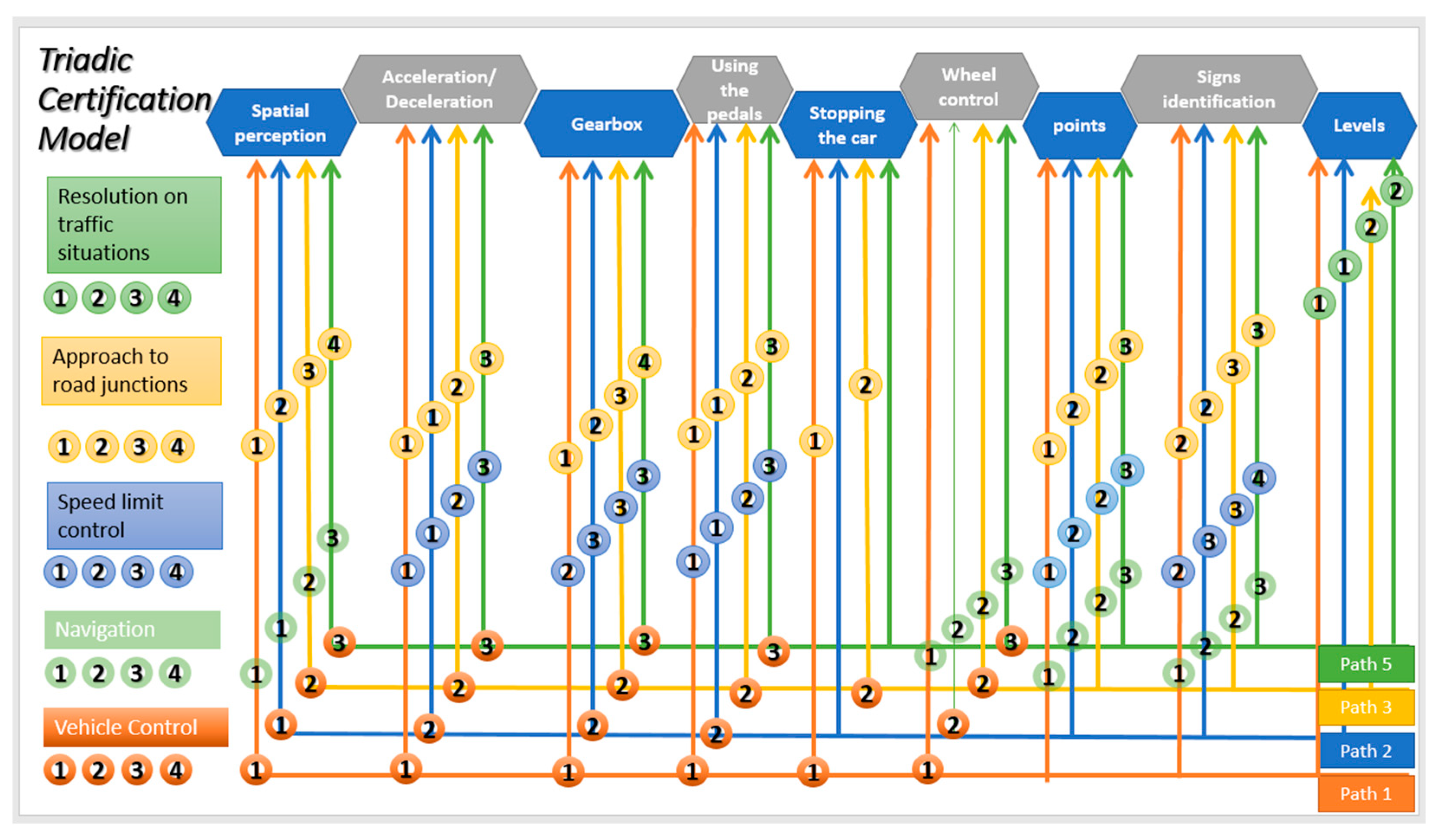 Computers 13 00201 g006 Computers 13 00201 g006