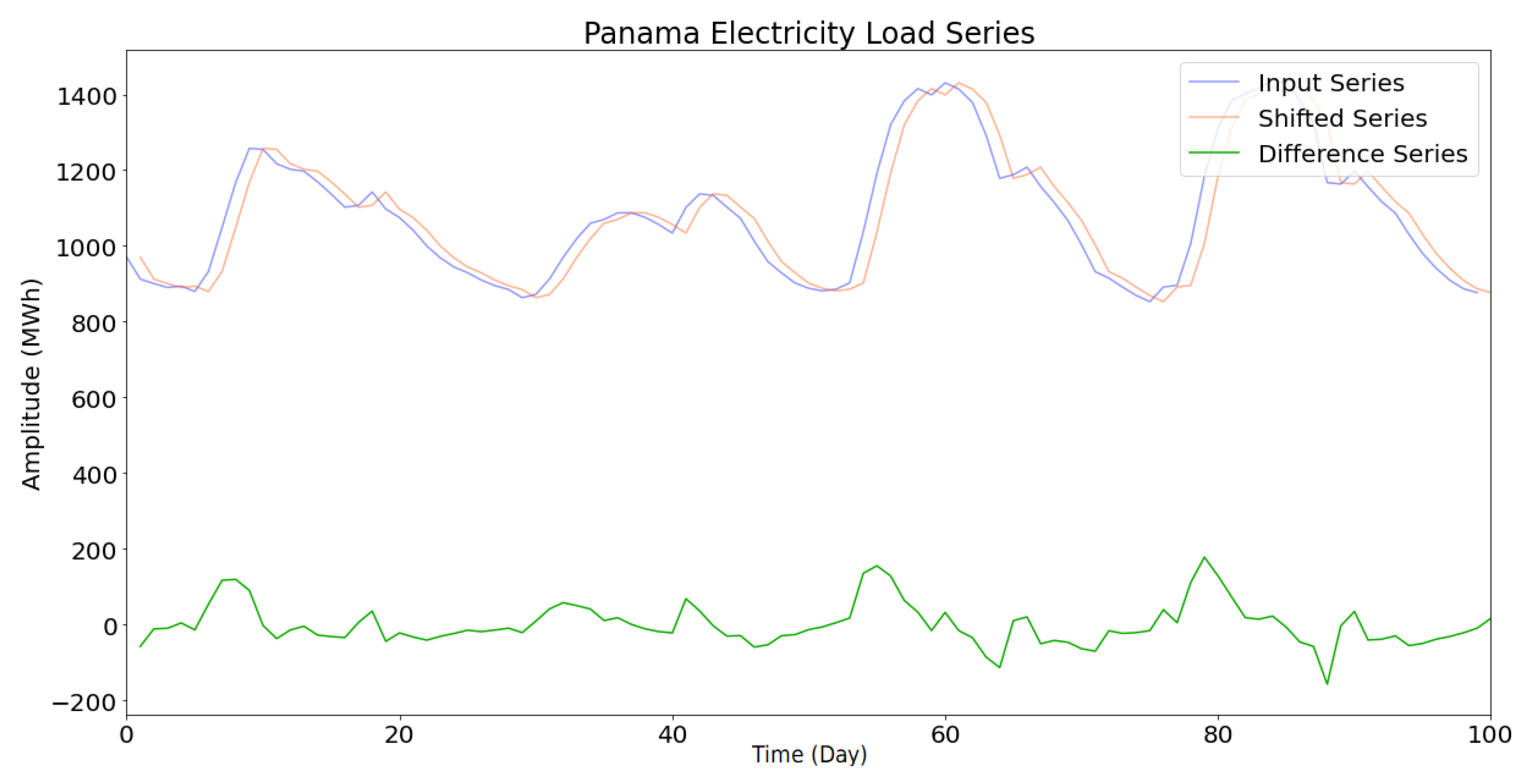 Computers 13 00202 g001