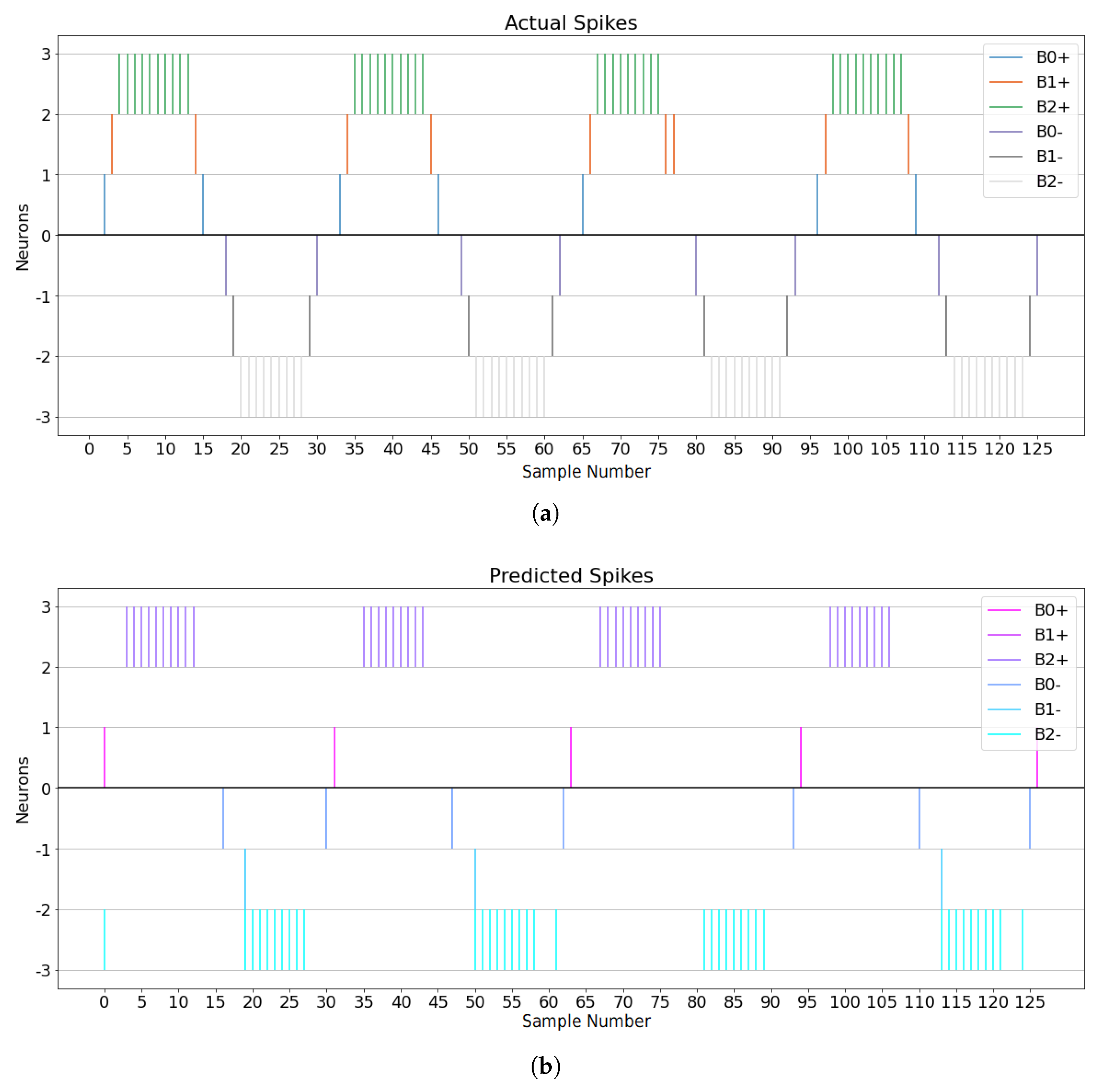 Computers 13 00202 g006