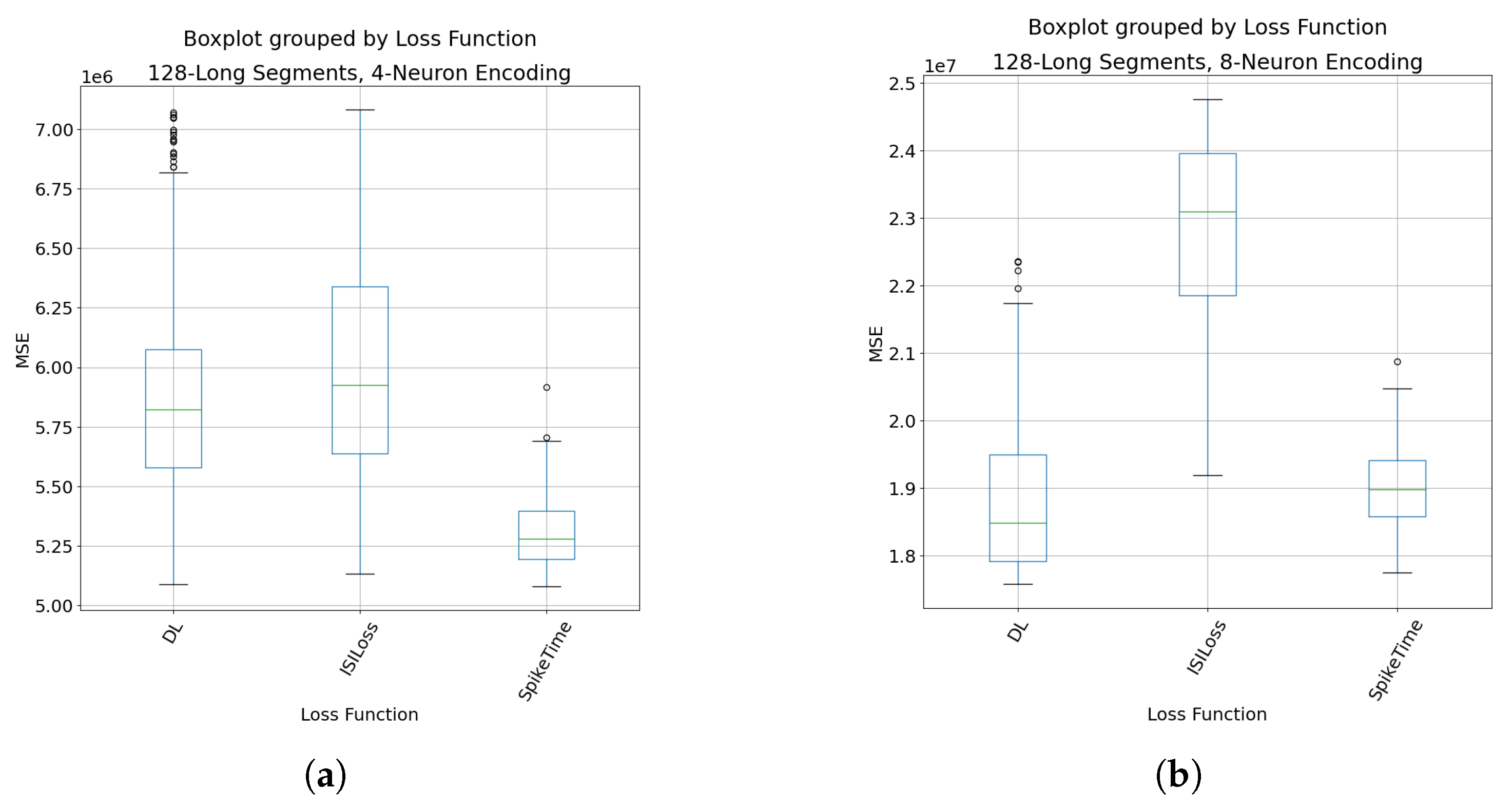 Computers 13 00202 g008a