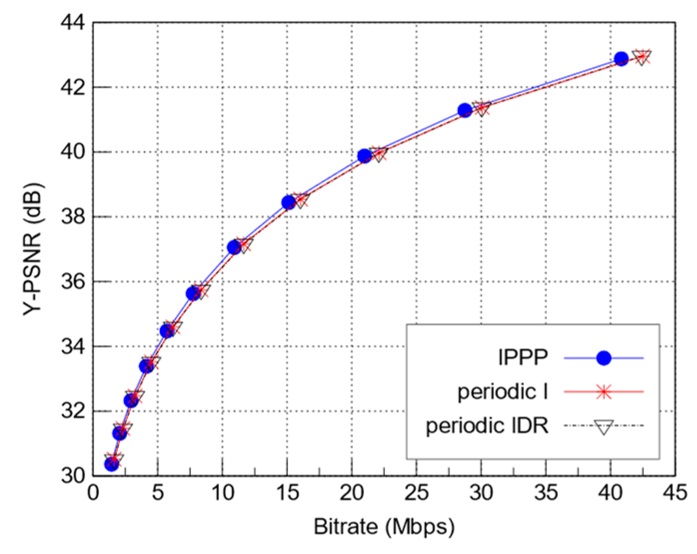 Computers 13 00204 g015