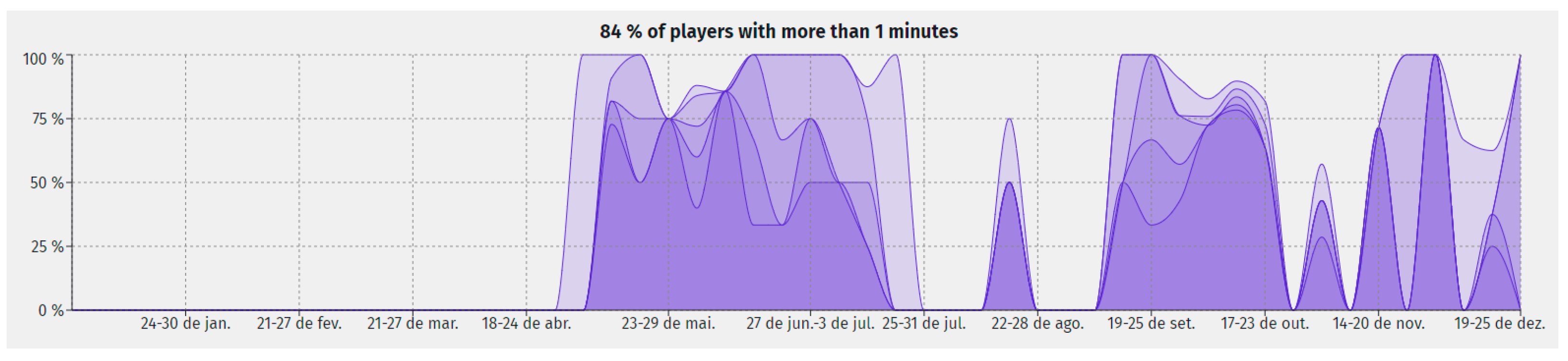 Computers 13 00205 g005