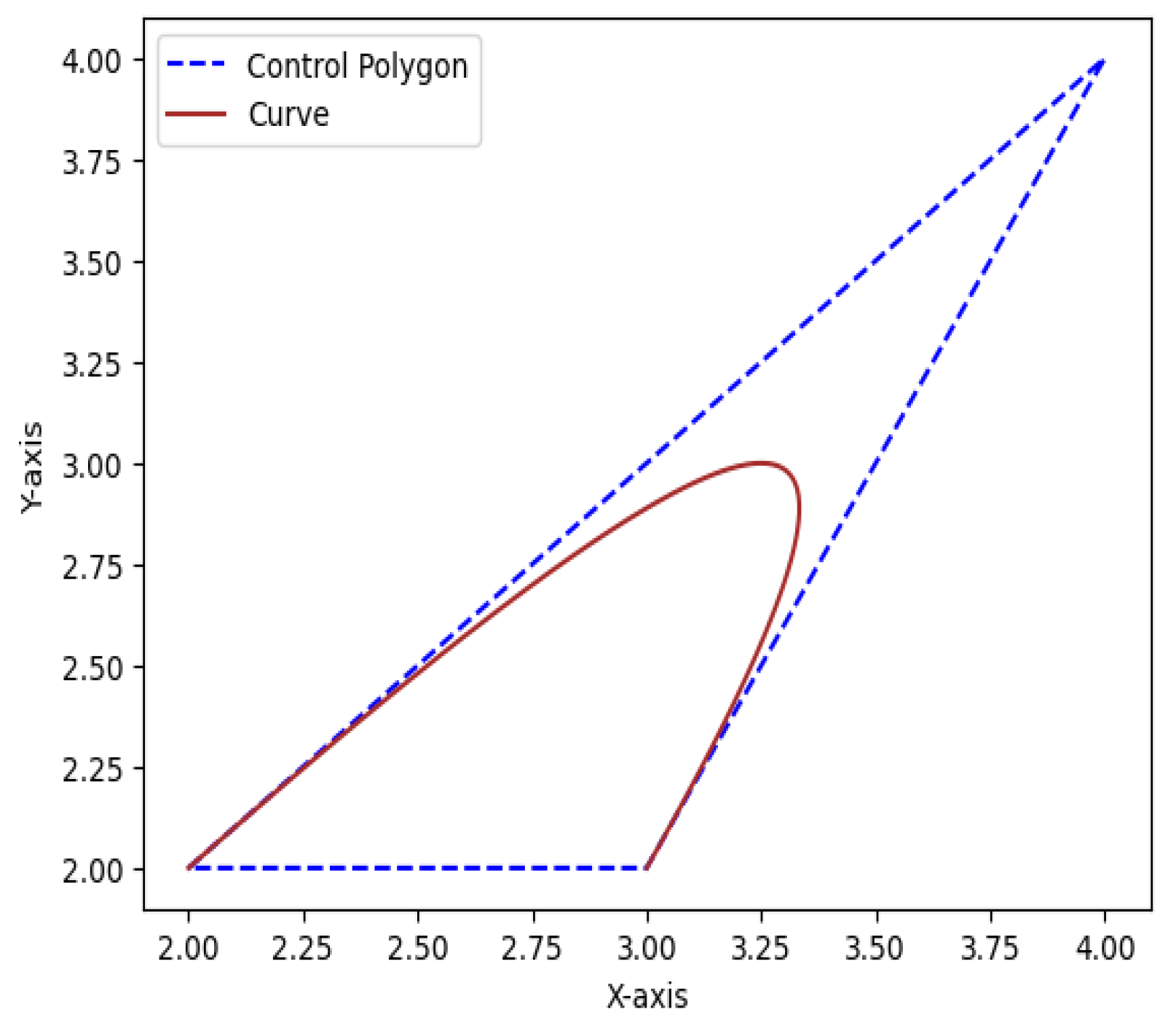 Computers 13 00206 g004