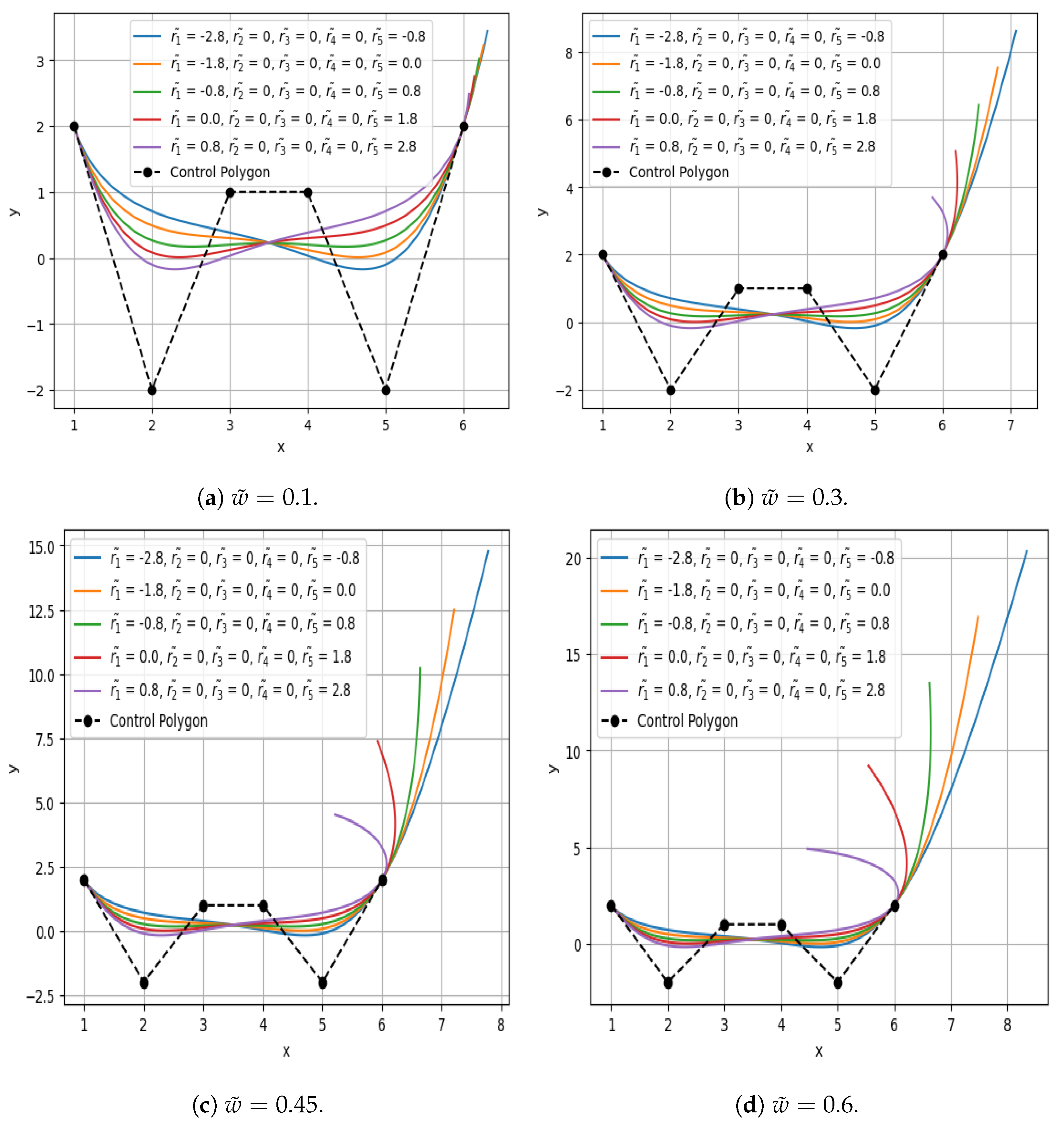 Computers 13 00206 g009