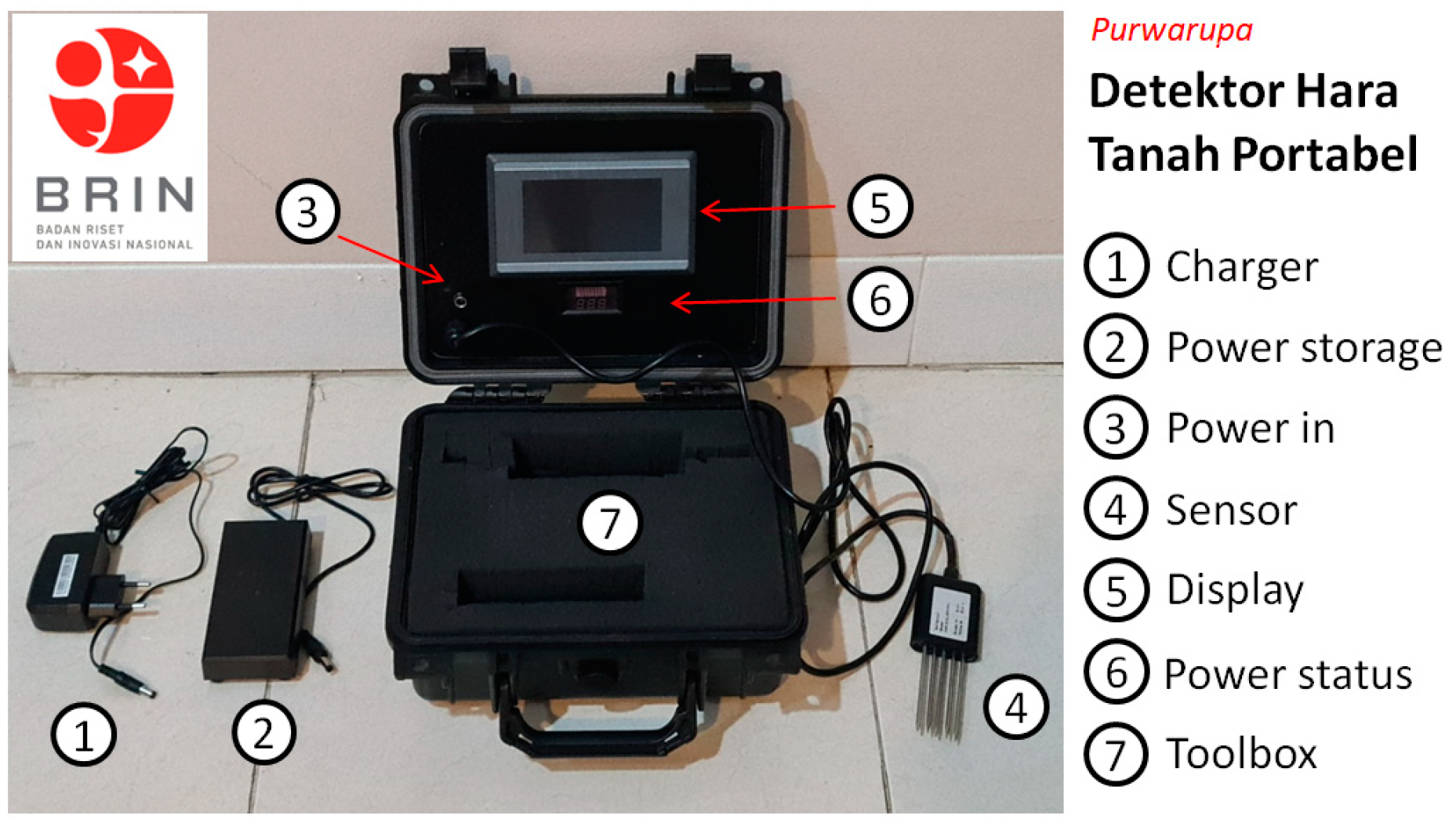 Computers 13 00209 g003