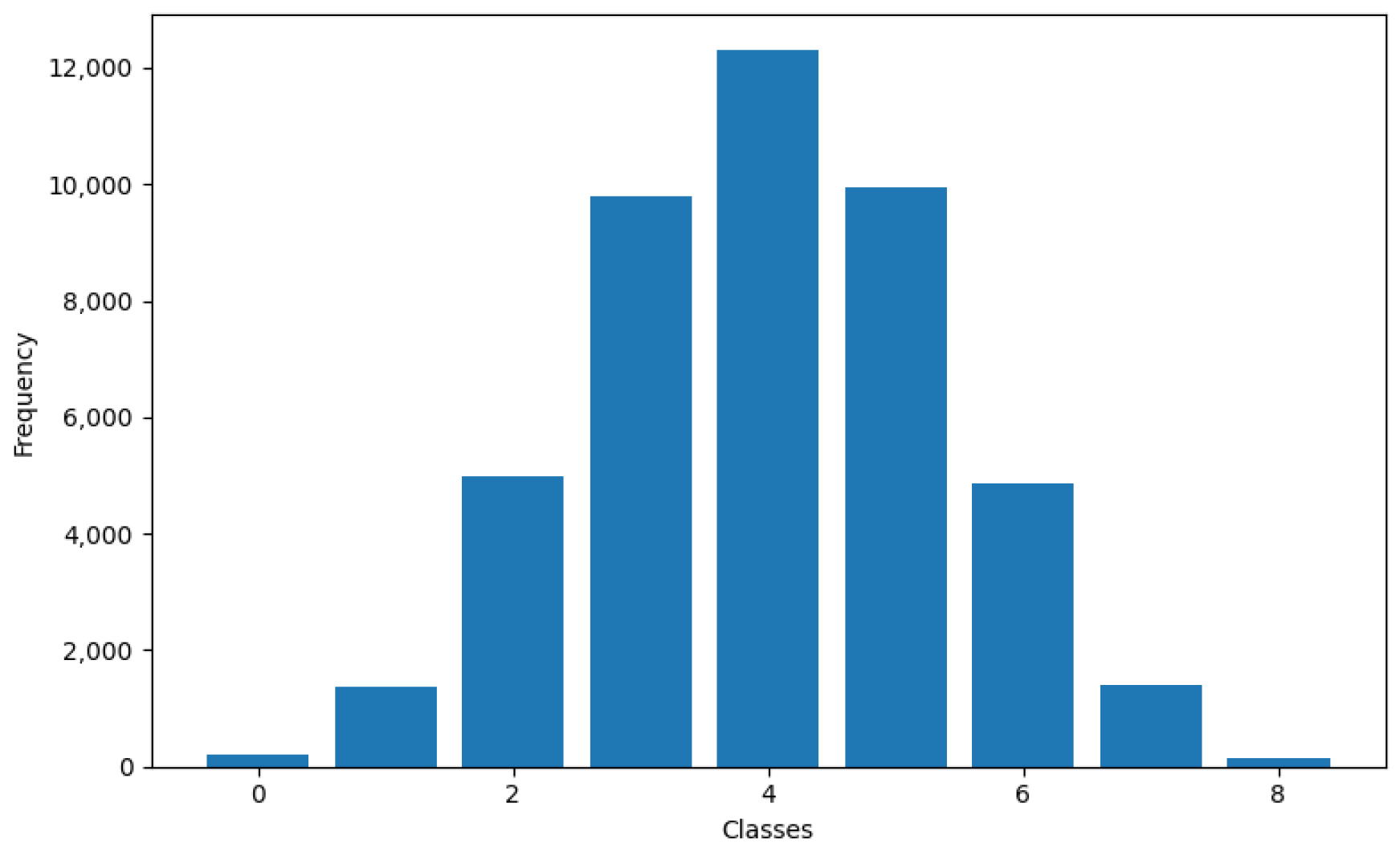 Computers 13 00210 g002