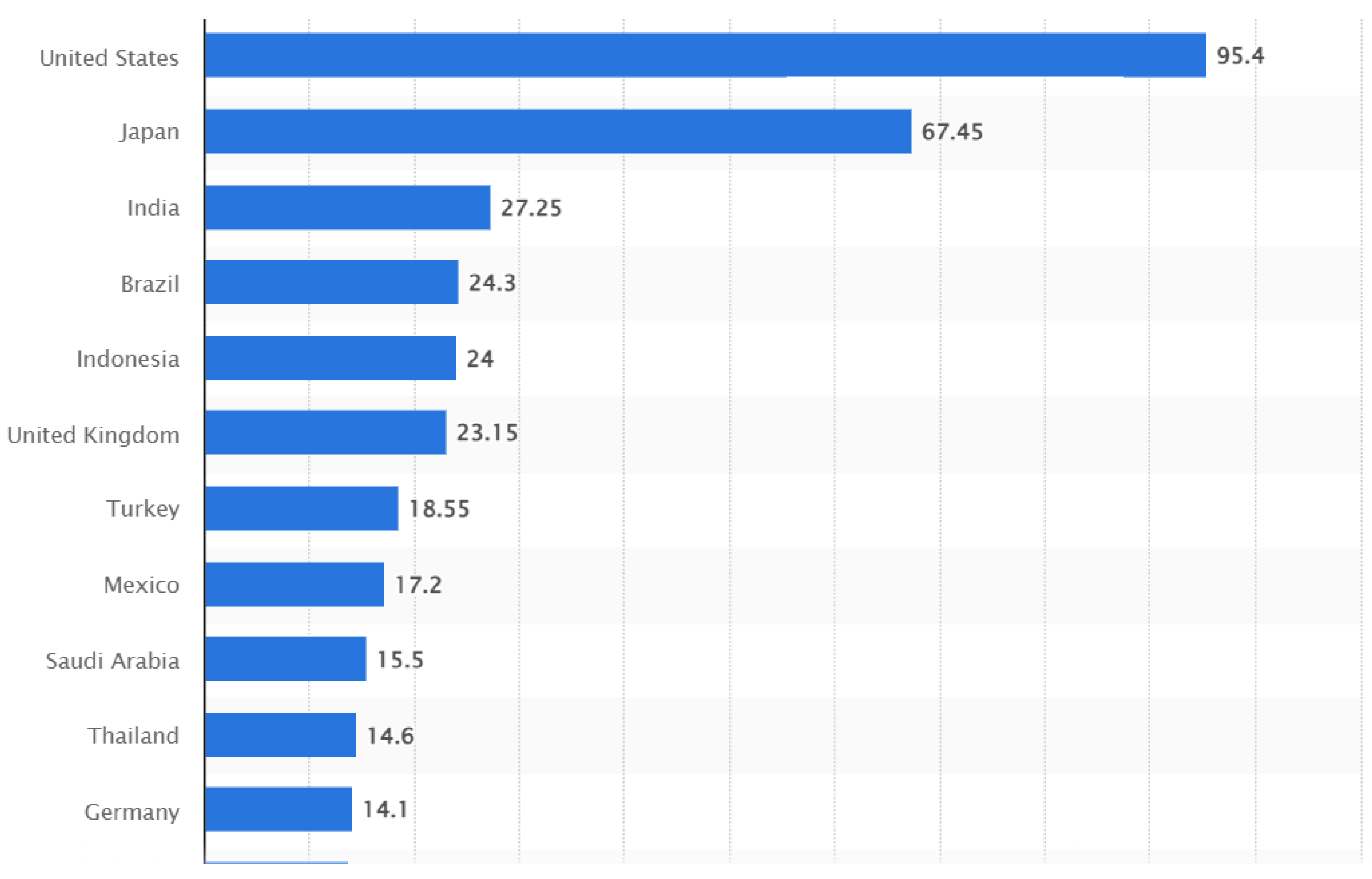Computers 13 00211 g001
