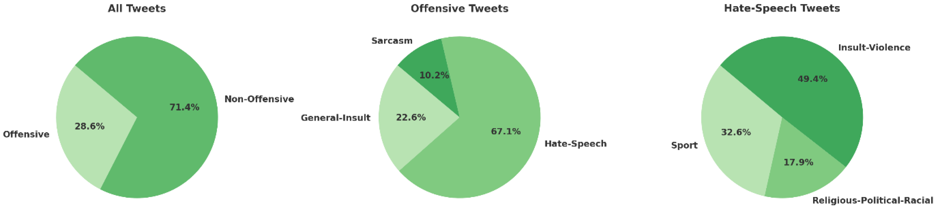 Computers 13 00211 g005