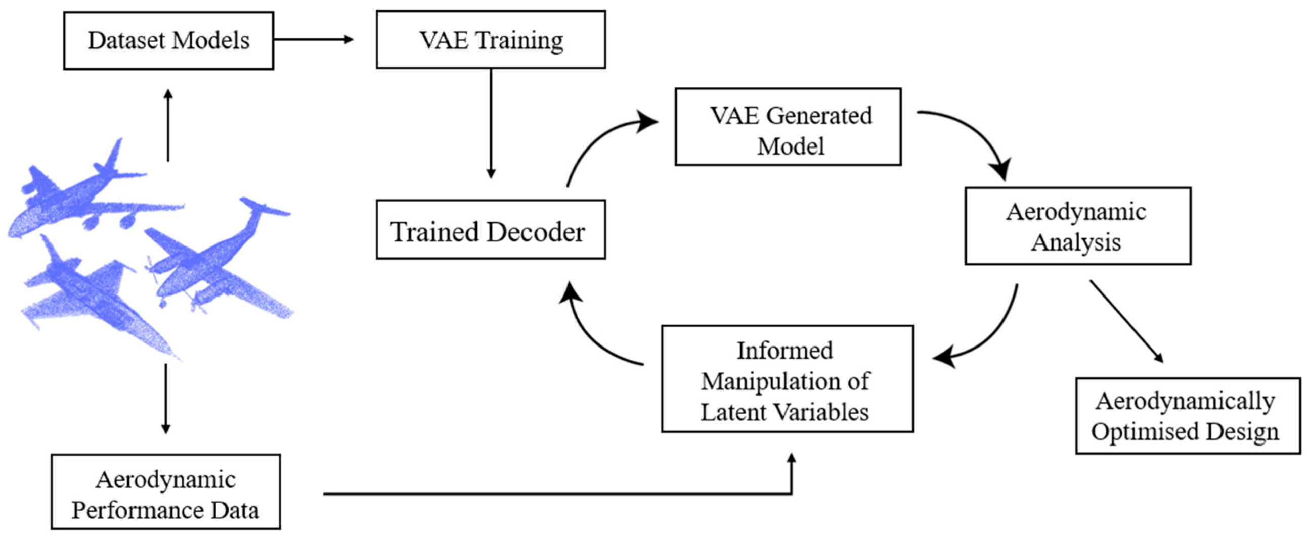 Computers 13 00214 g001
