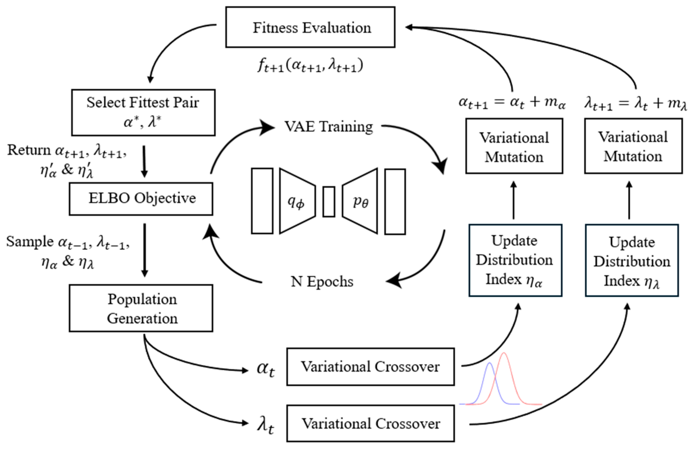 Computers 13 00214 g004