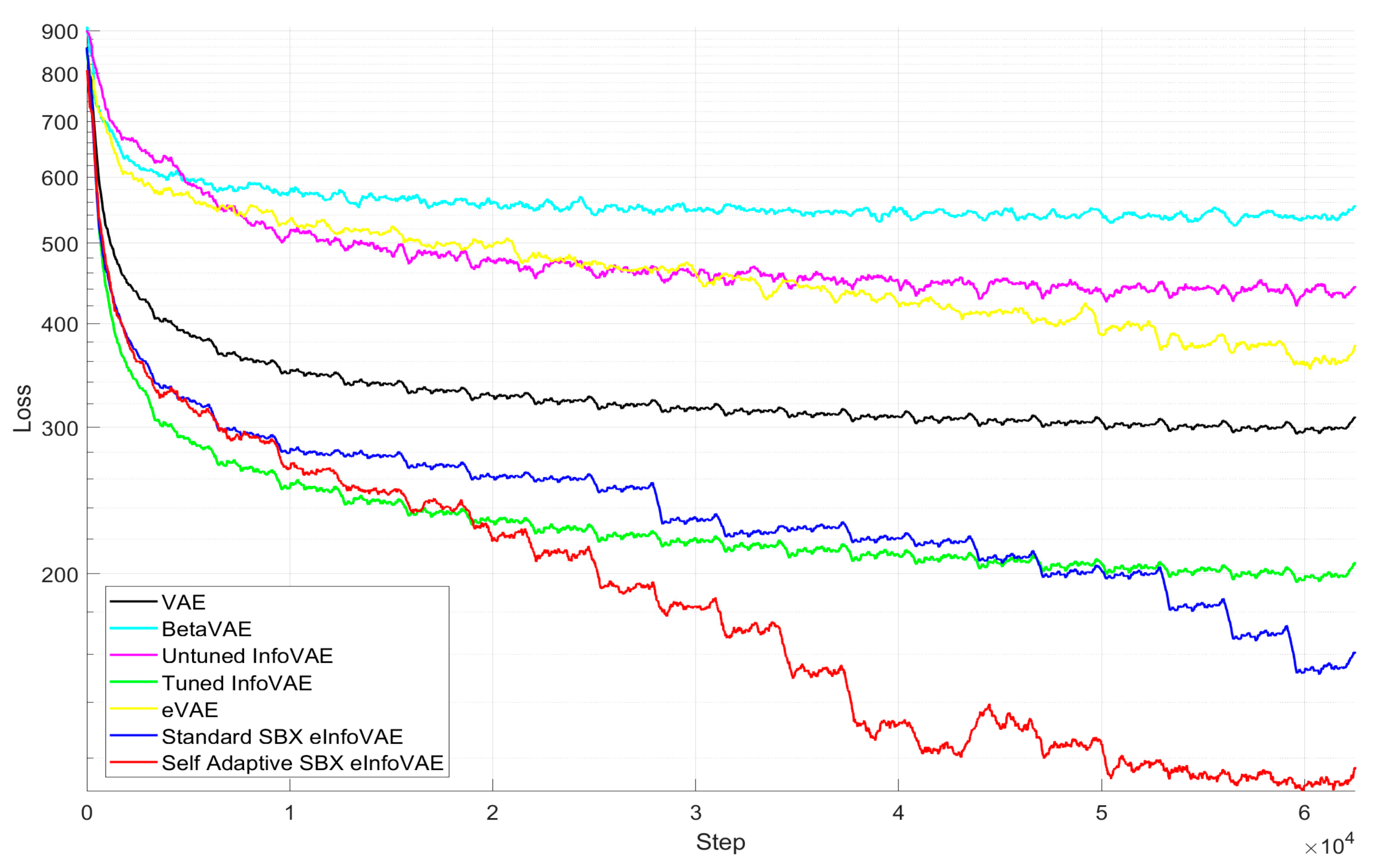 Computers 13 00214 g007