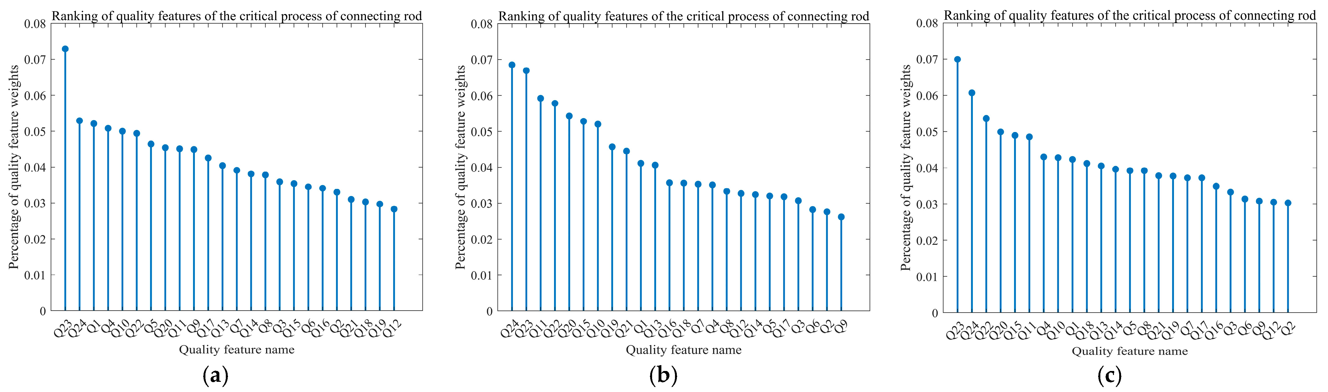 Computers 13 00216 g005