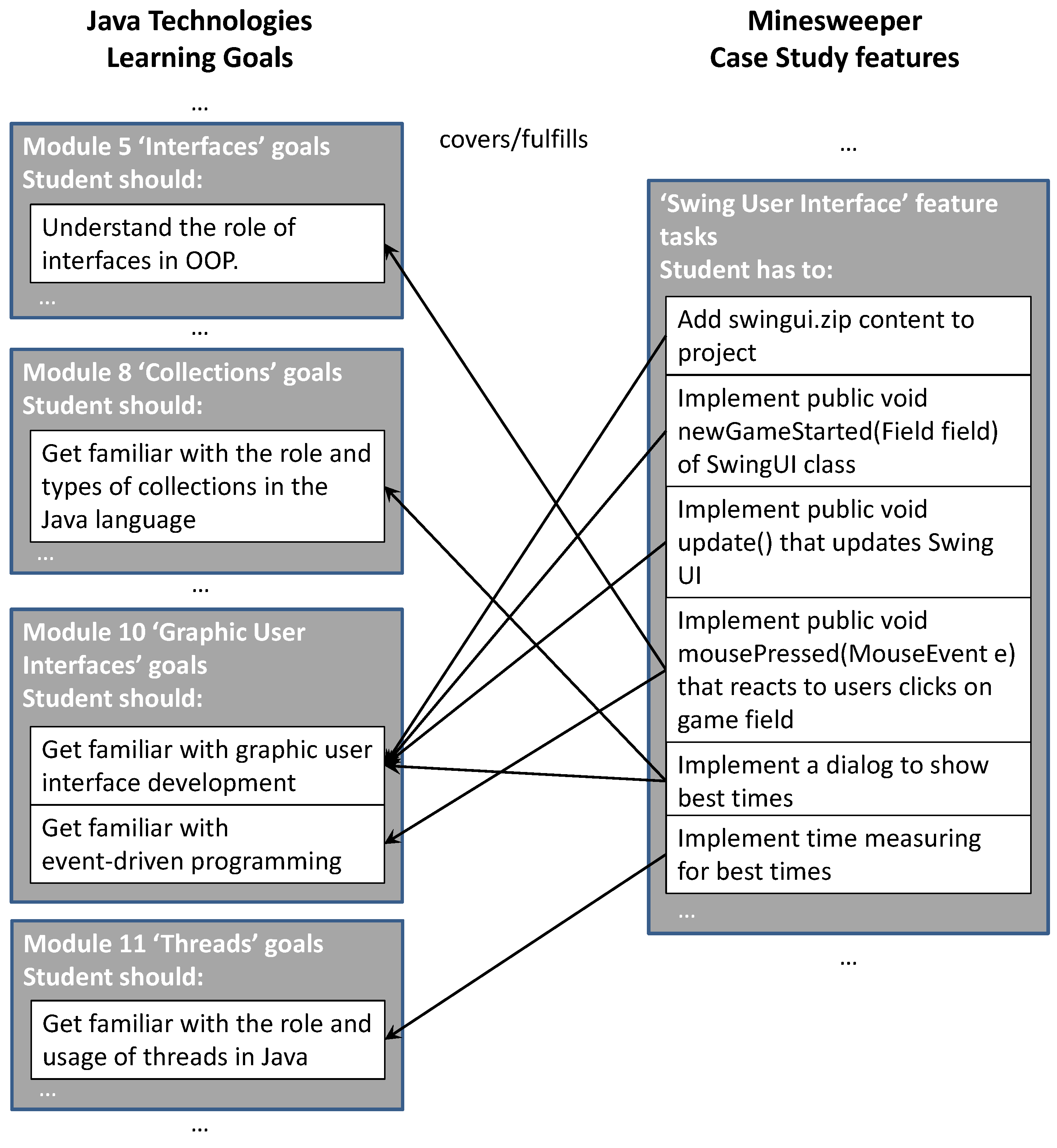 Computers 13 00221 g005 Computers 13 00221 g005