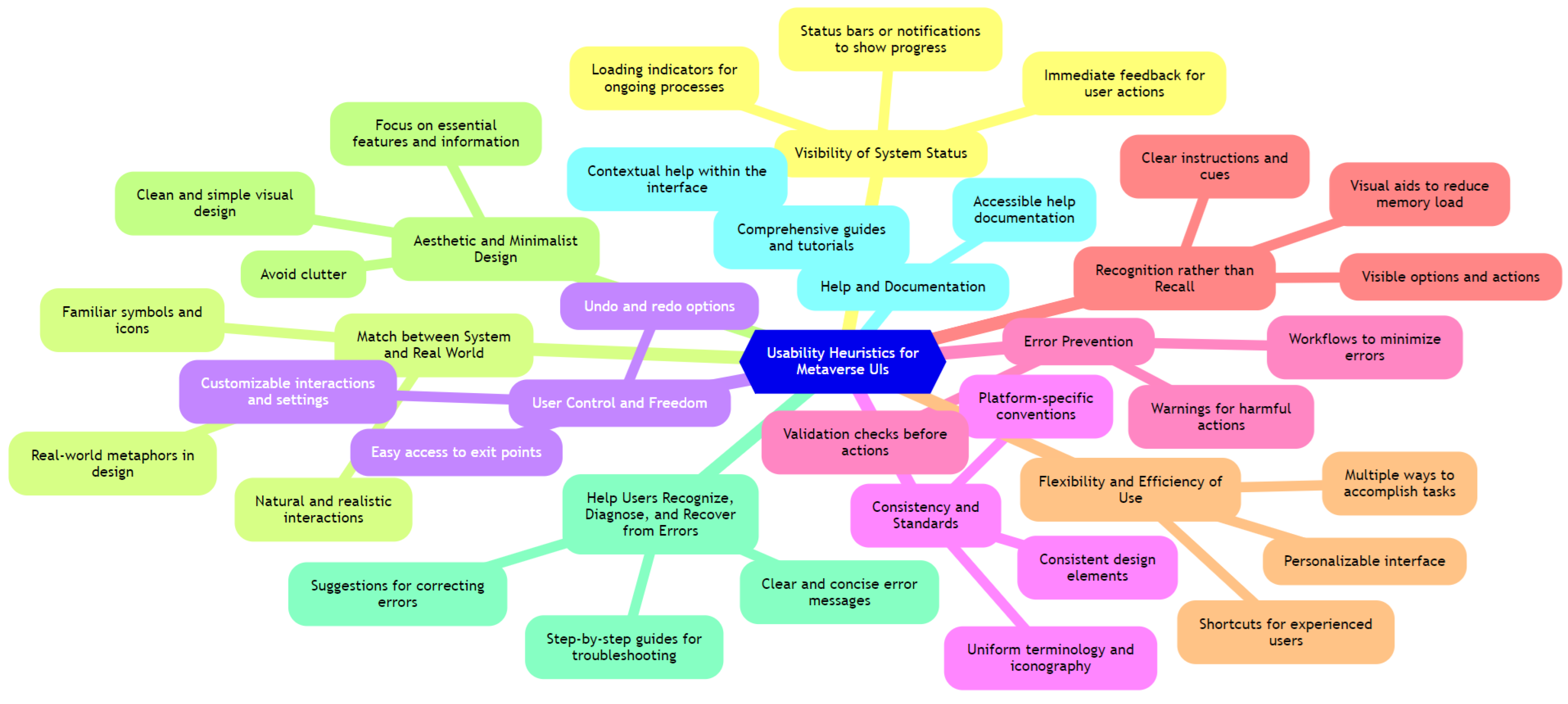 Computers 13 00222 g002