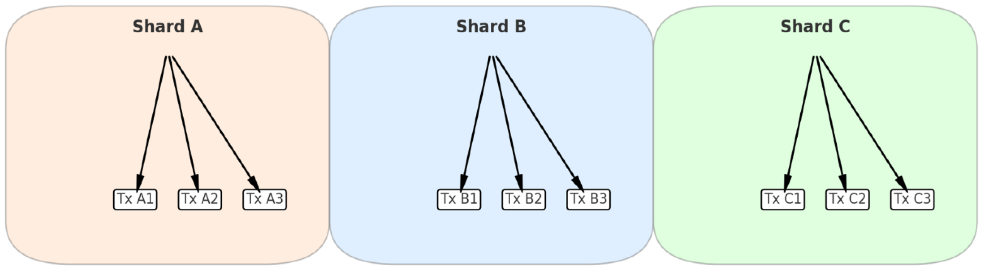 Computers 13 00223 g013