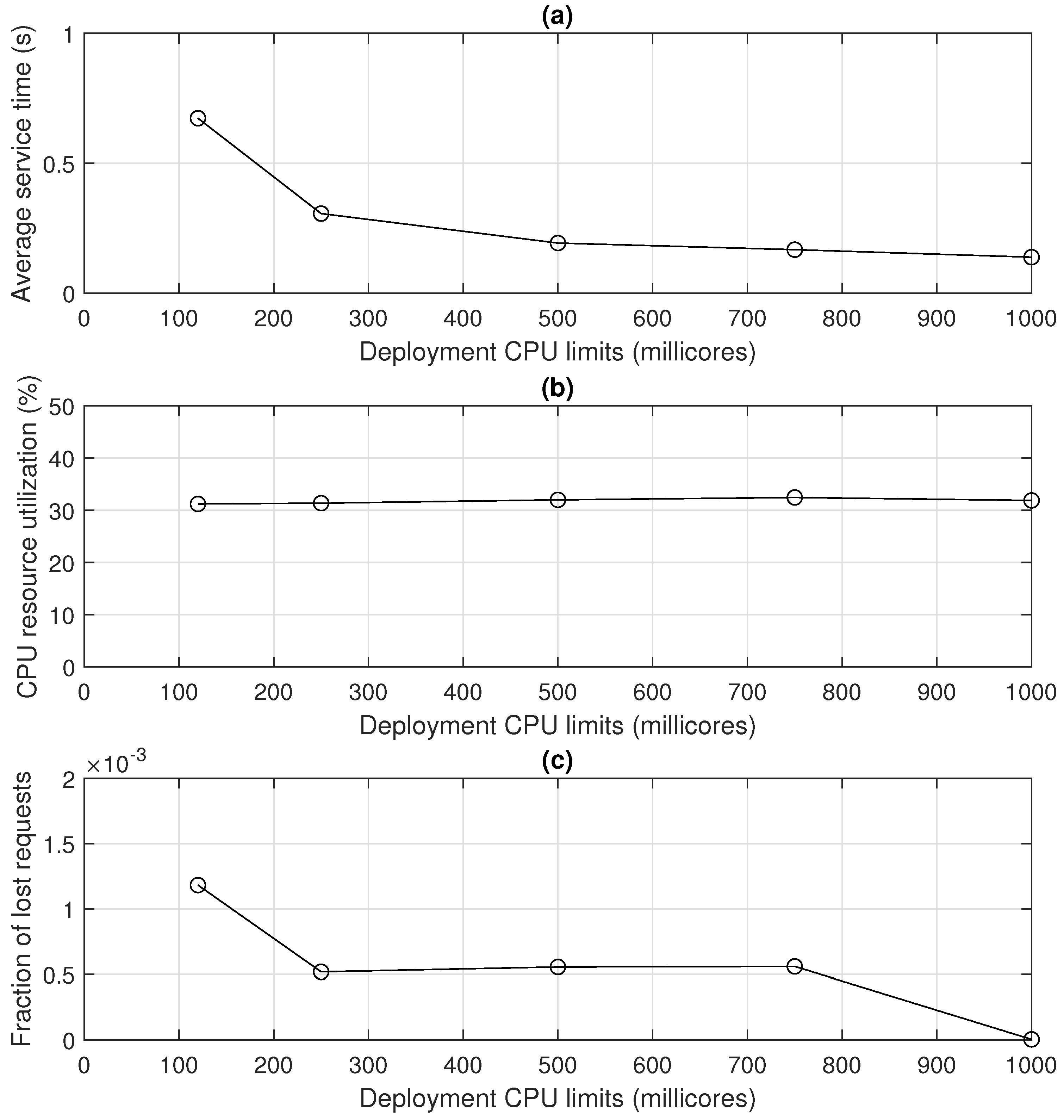 Computers 13 00224 g002