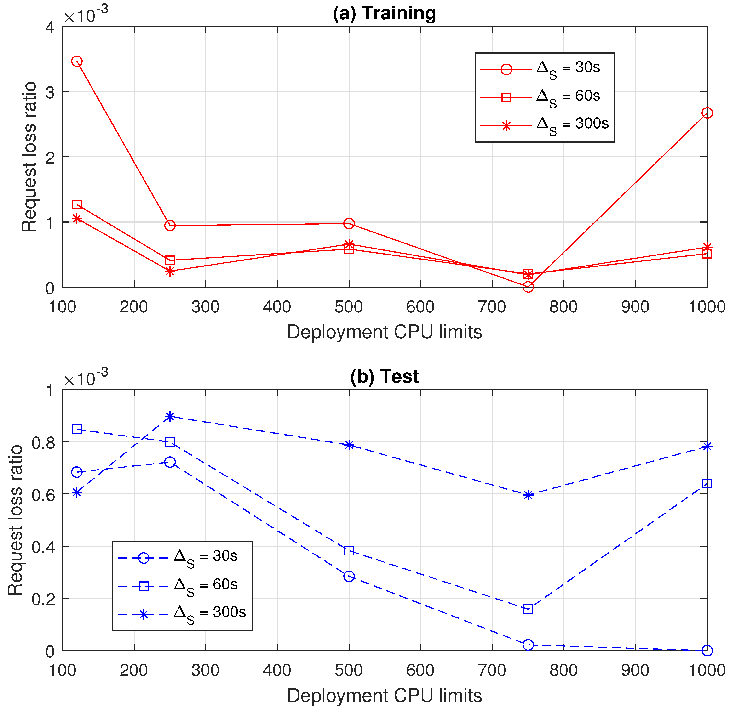 Computers 13 00224 g004