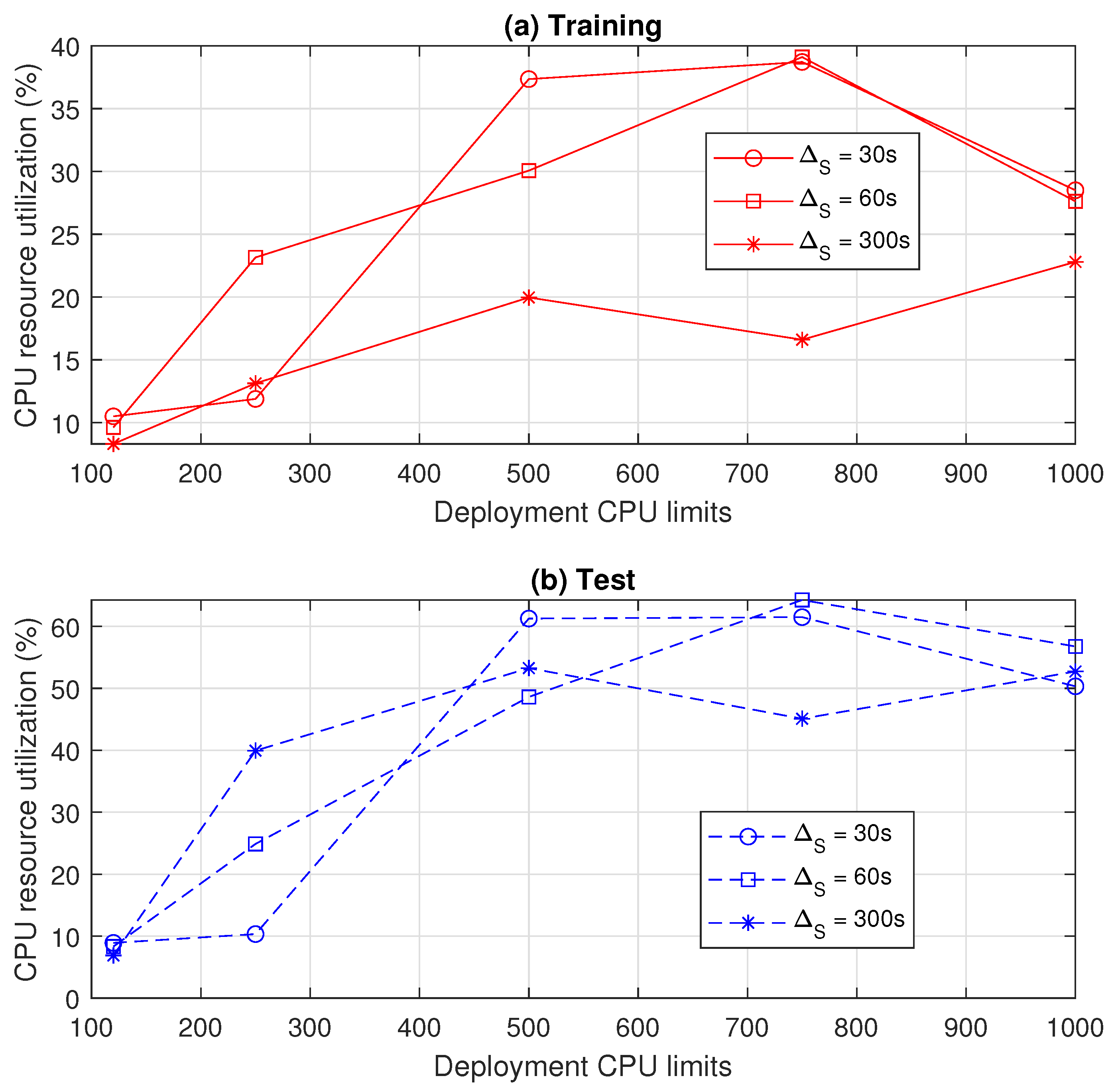 Computers 13 00224 g006