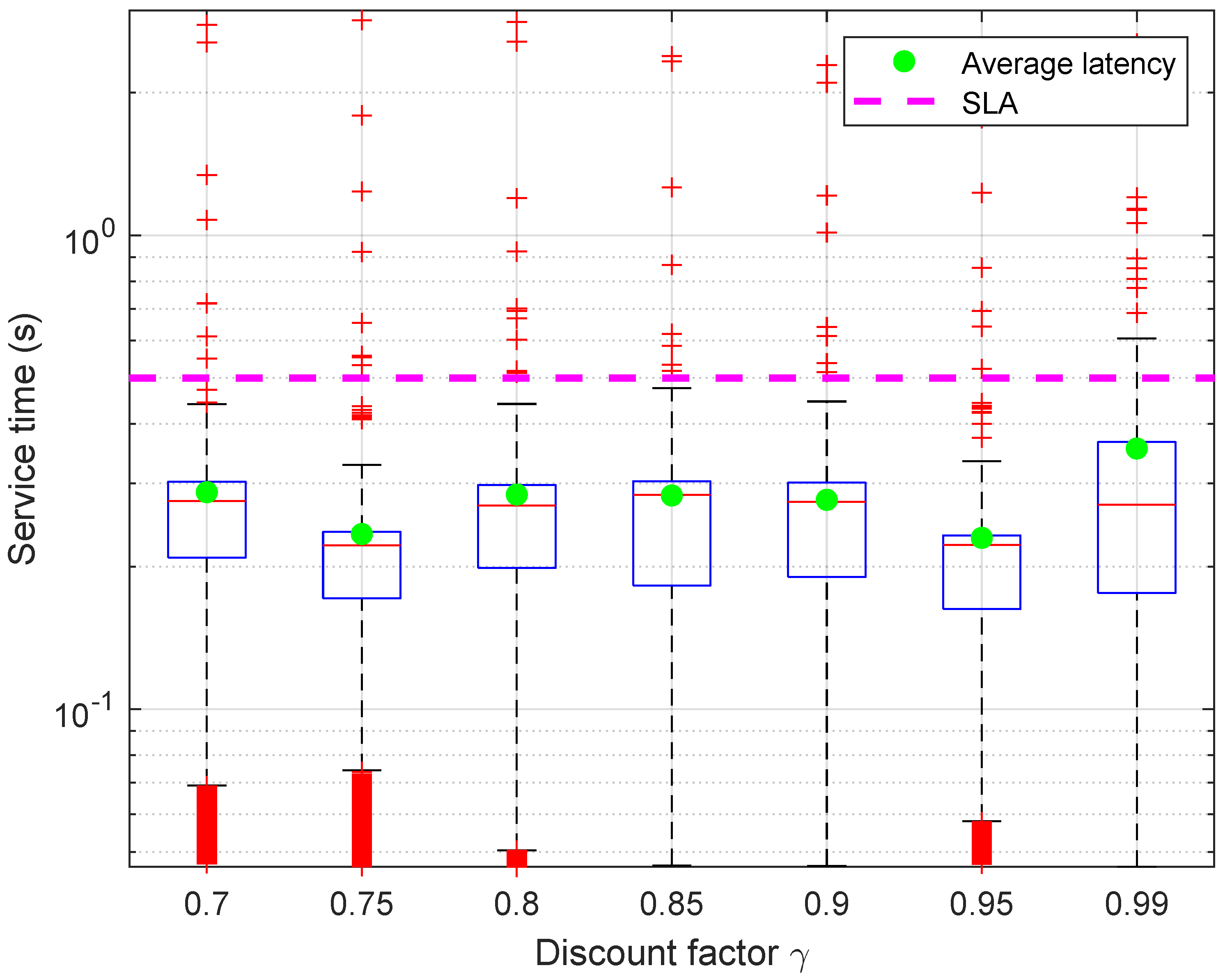 Computers 13 00224 g007